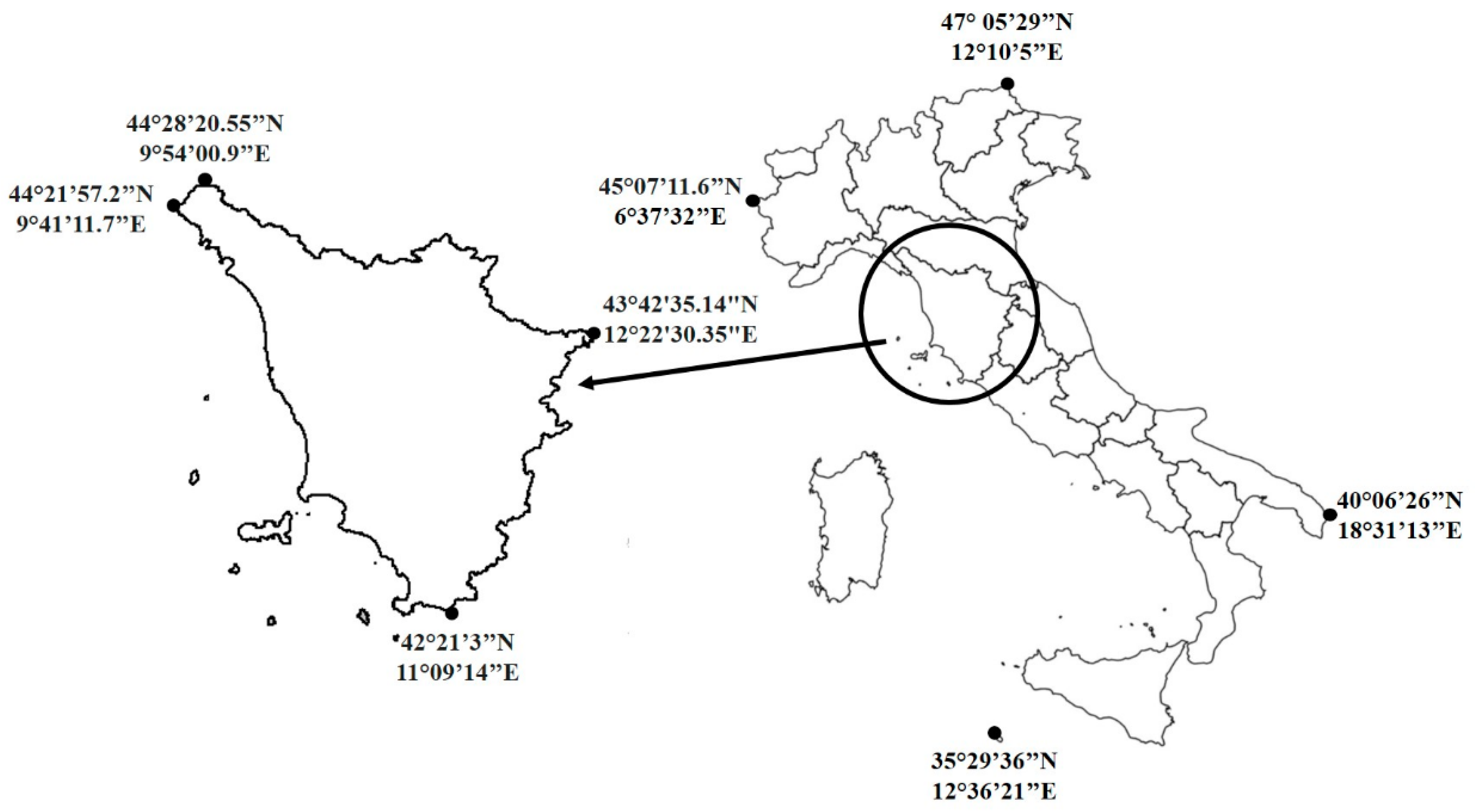 Foods 11 00300 g001 Foods 11 00300 g001
