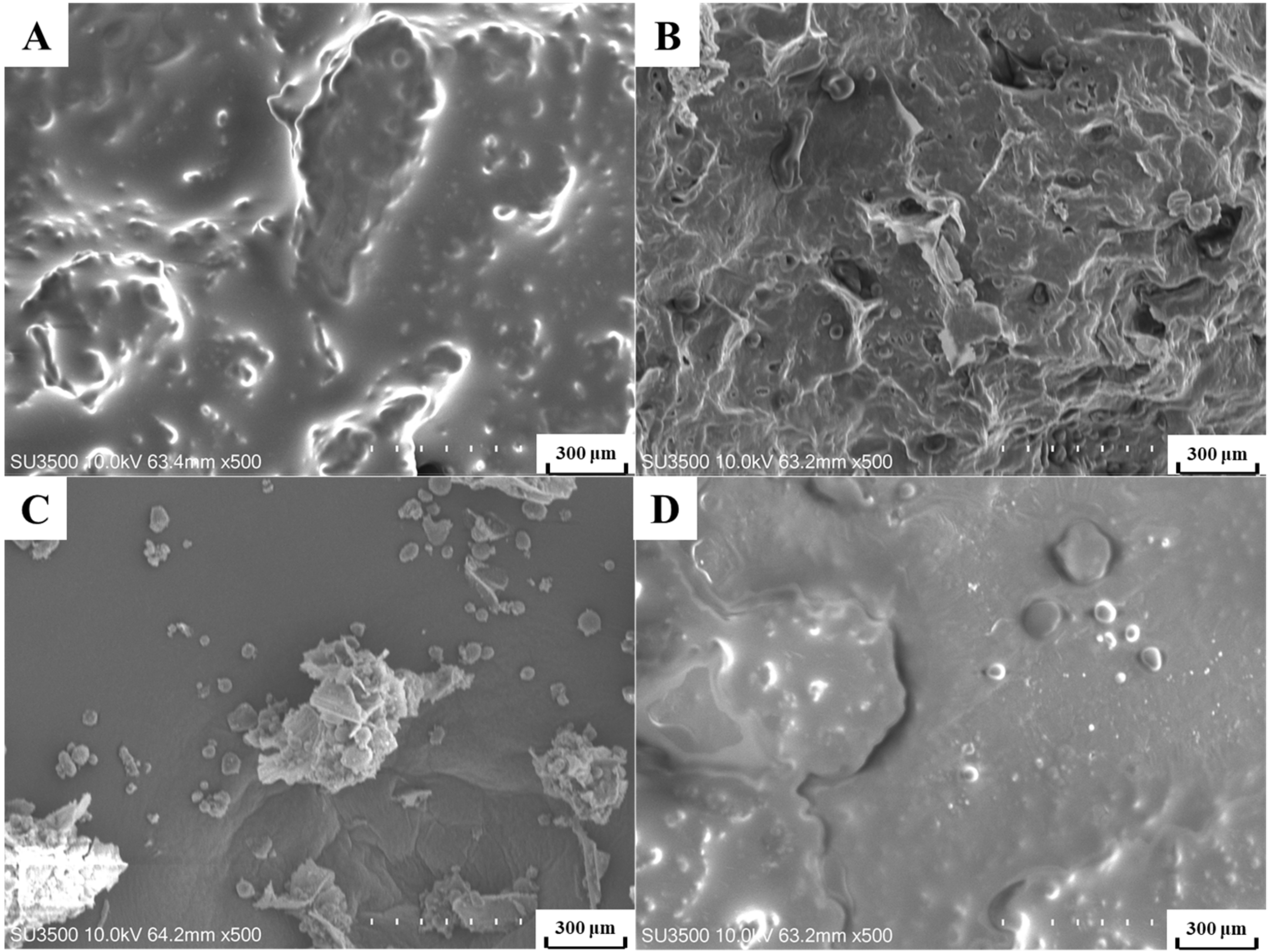 Foods 11 00359 g004 Foods 11 00359 g004