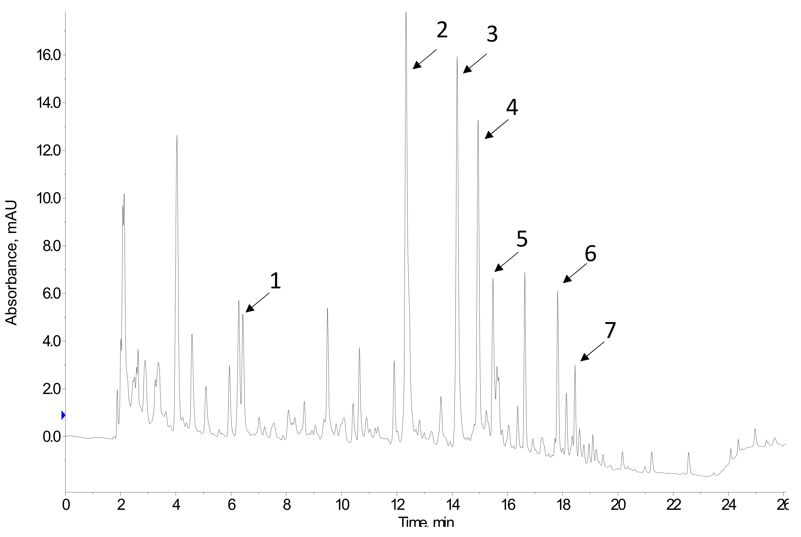 Foods 11 00362 g005 Foods 11 00362 g005