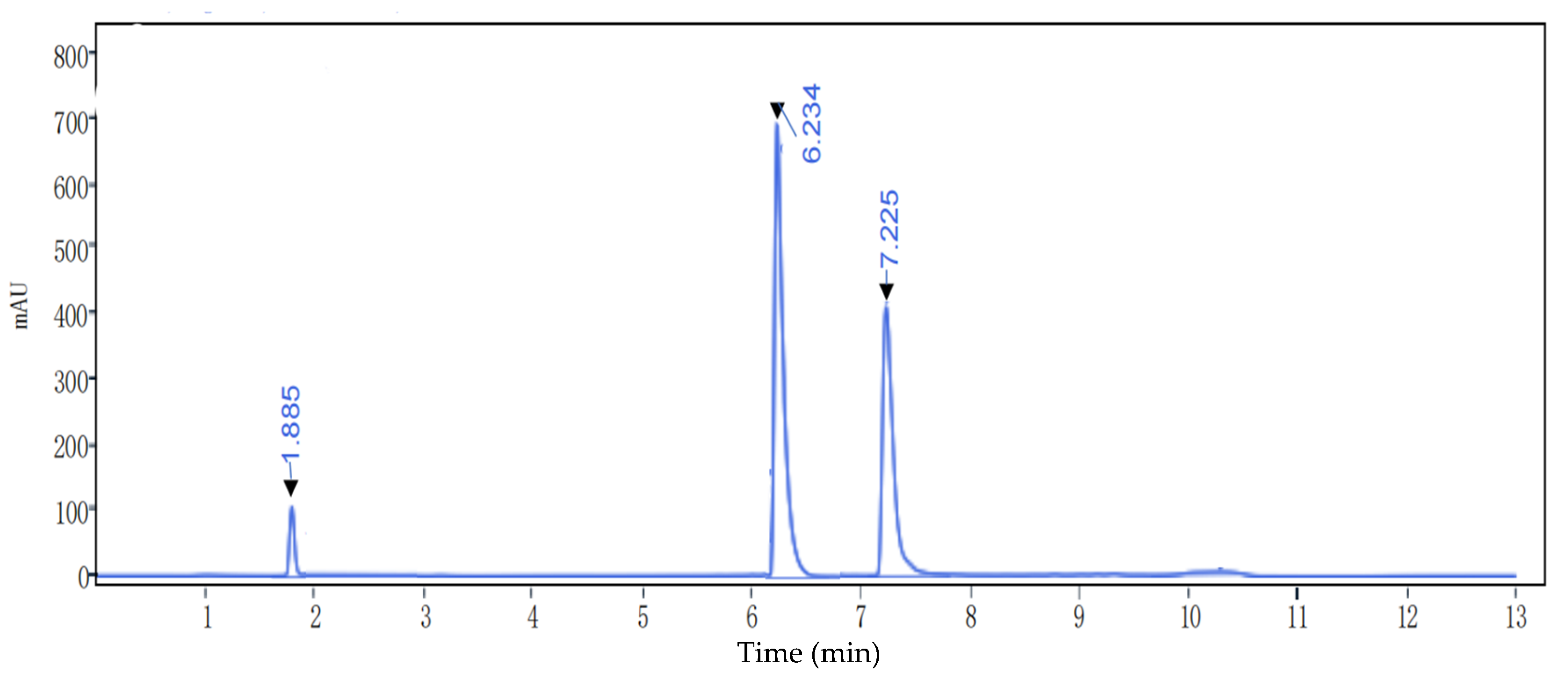 Foods 11 00394 g001 550