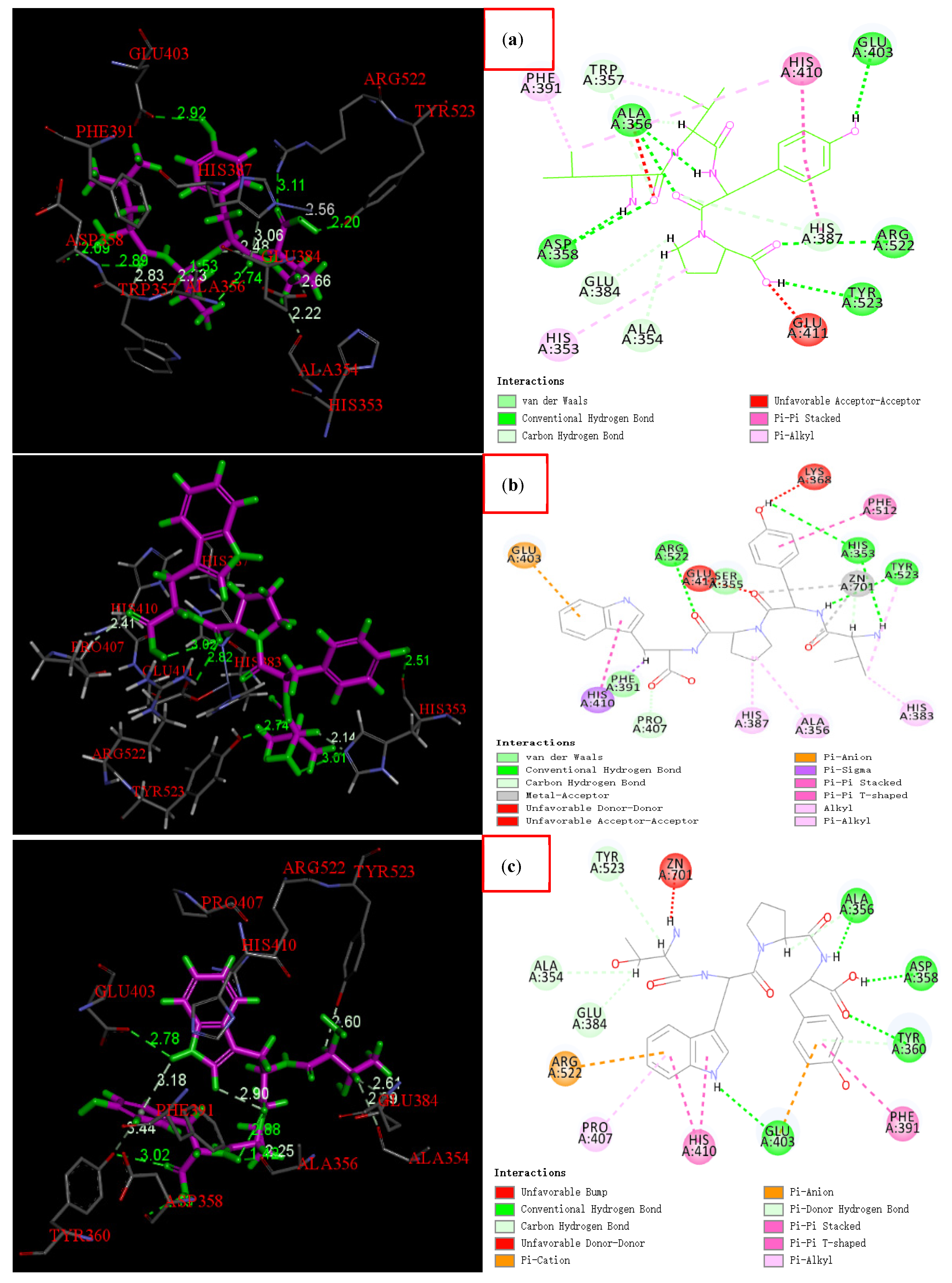 Foods 11 00394 g014 550