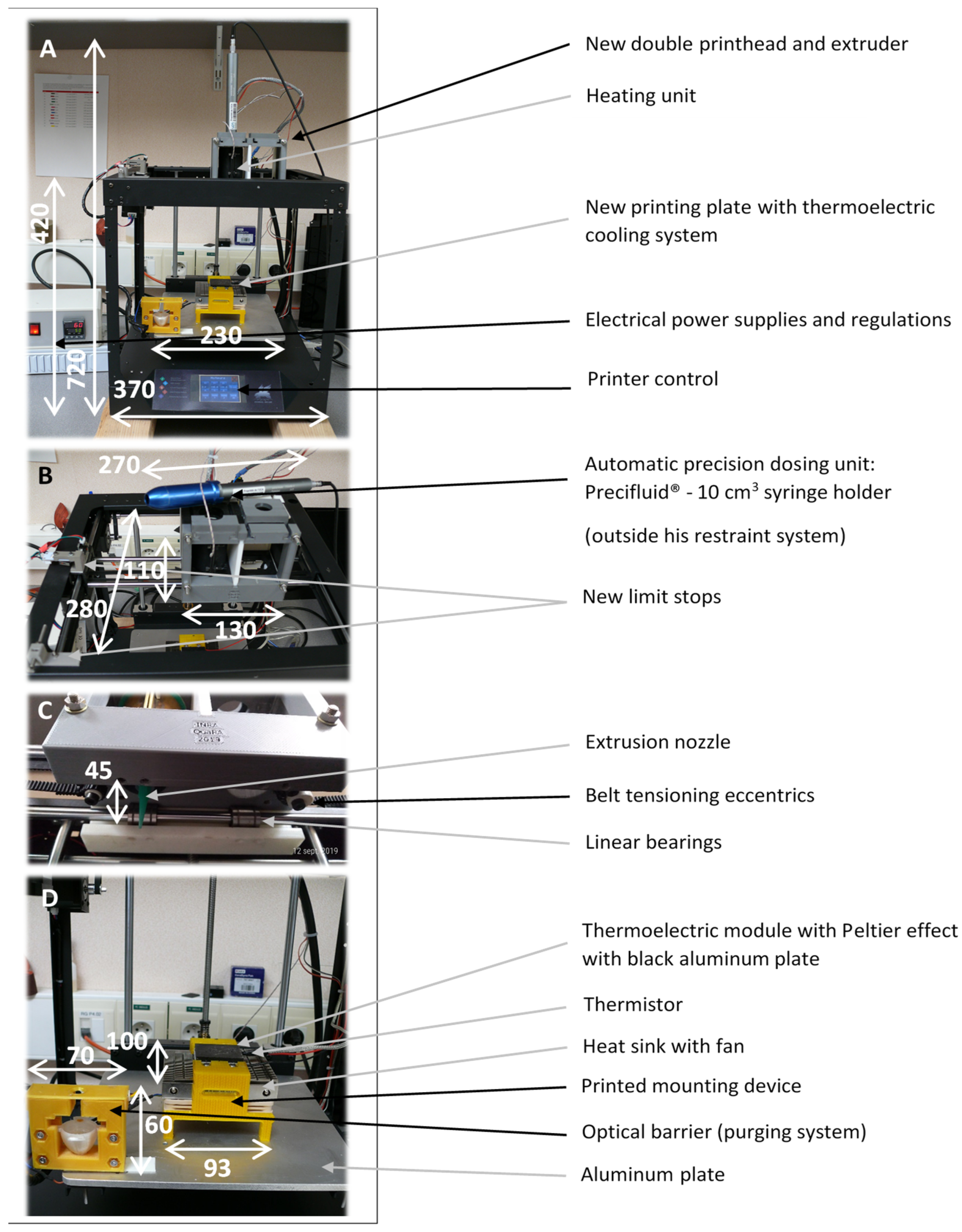 Foods 11 00458 g003 550