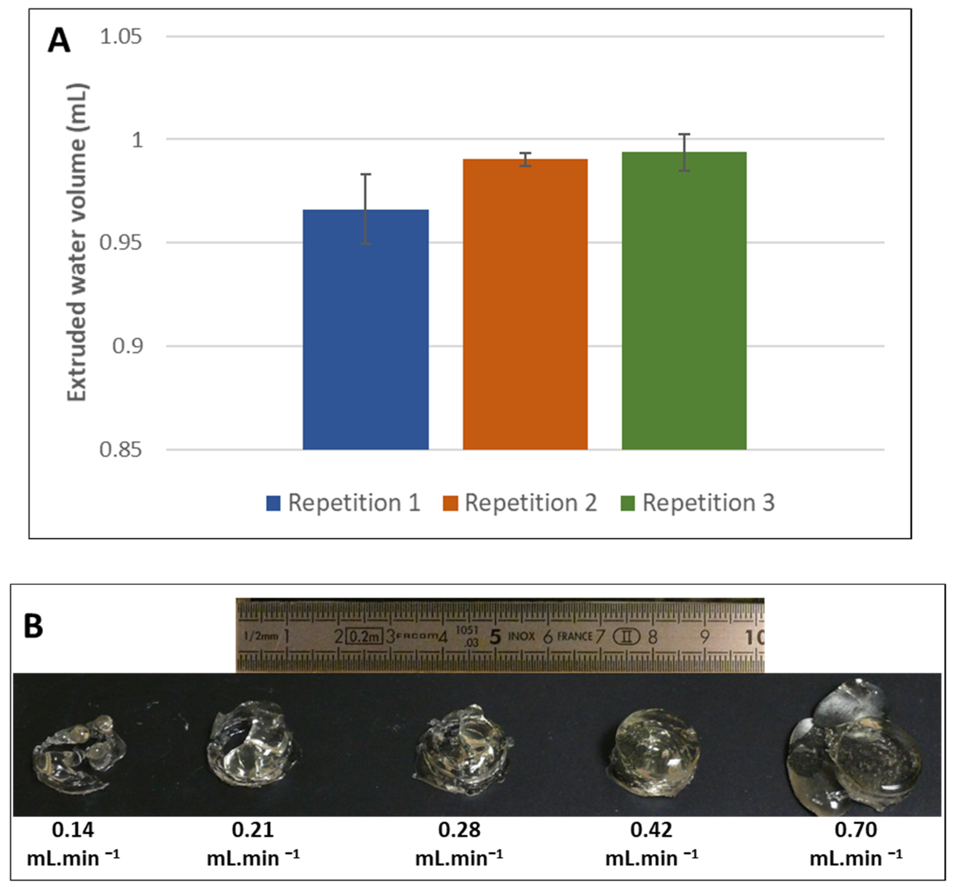 Foods 11 00458 g007 550