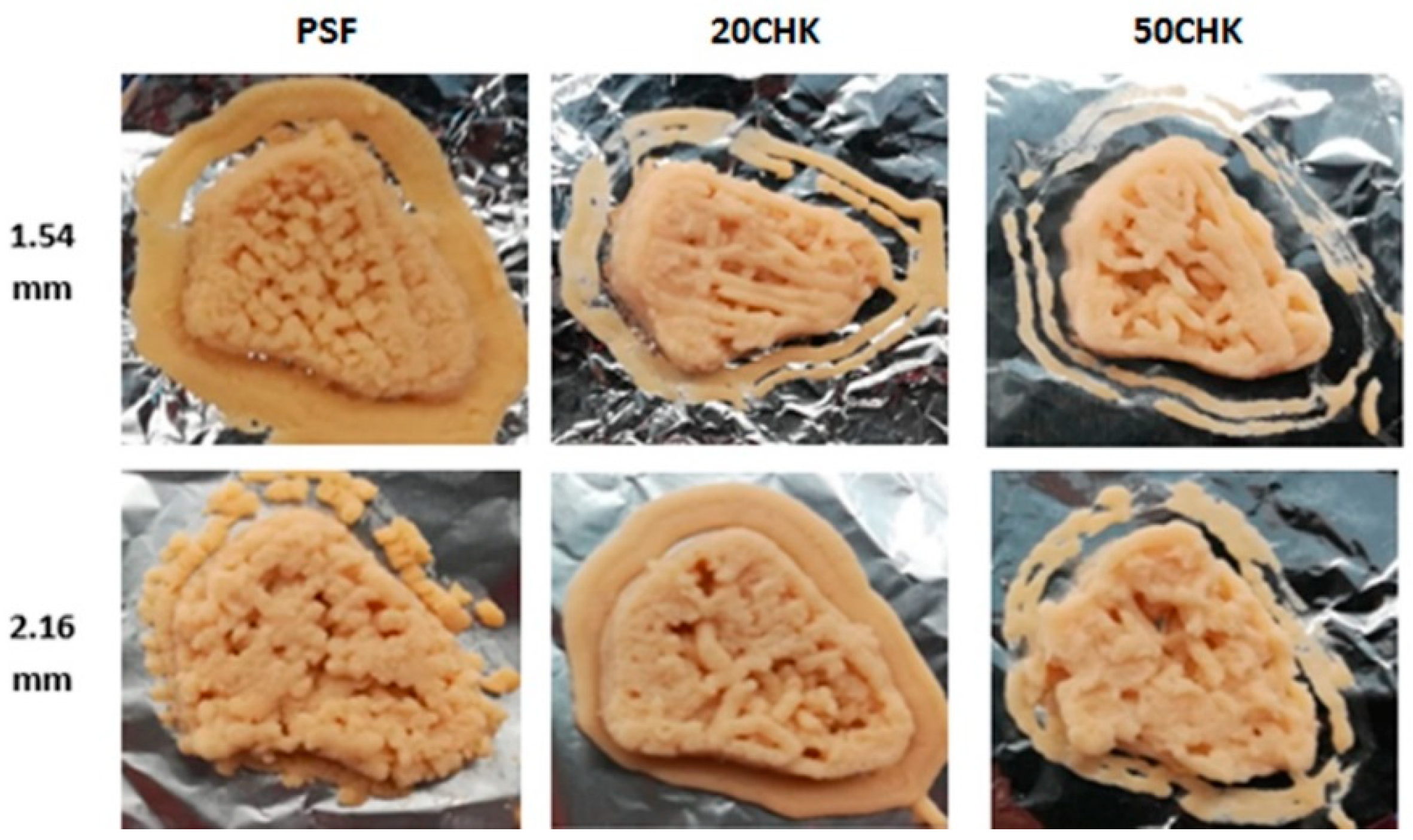 Foods 11 00478 g006 550