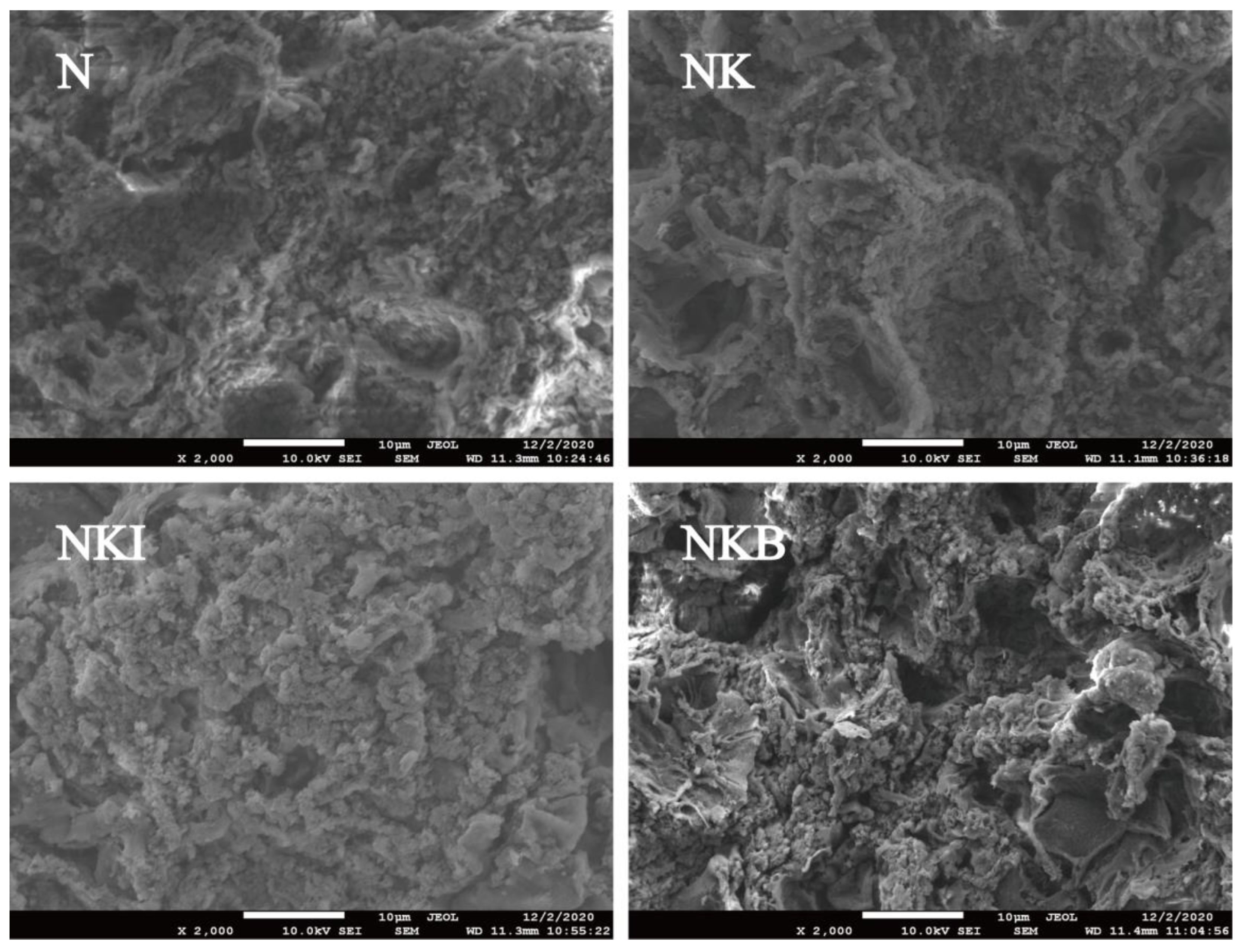 Foods 11 00576 g005 Foods 11 00576 g005