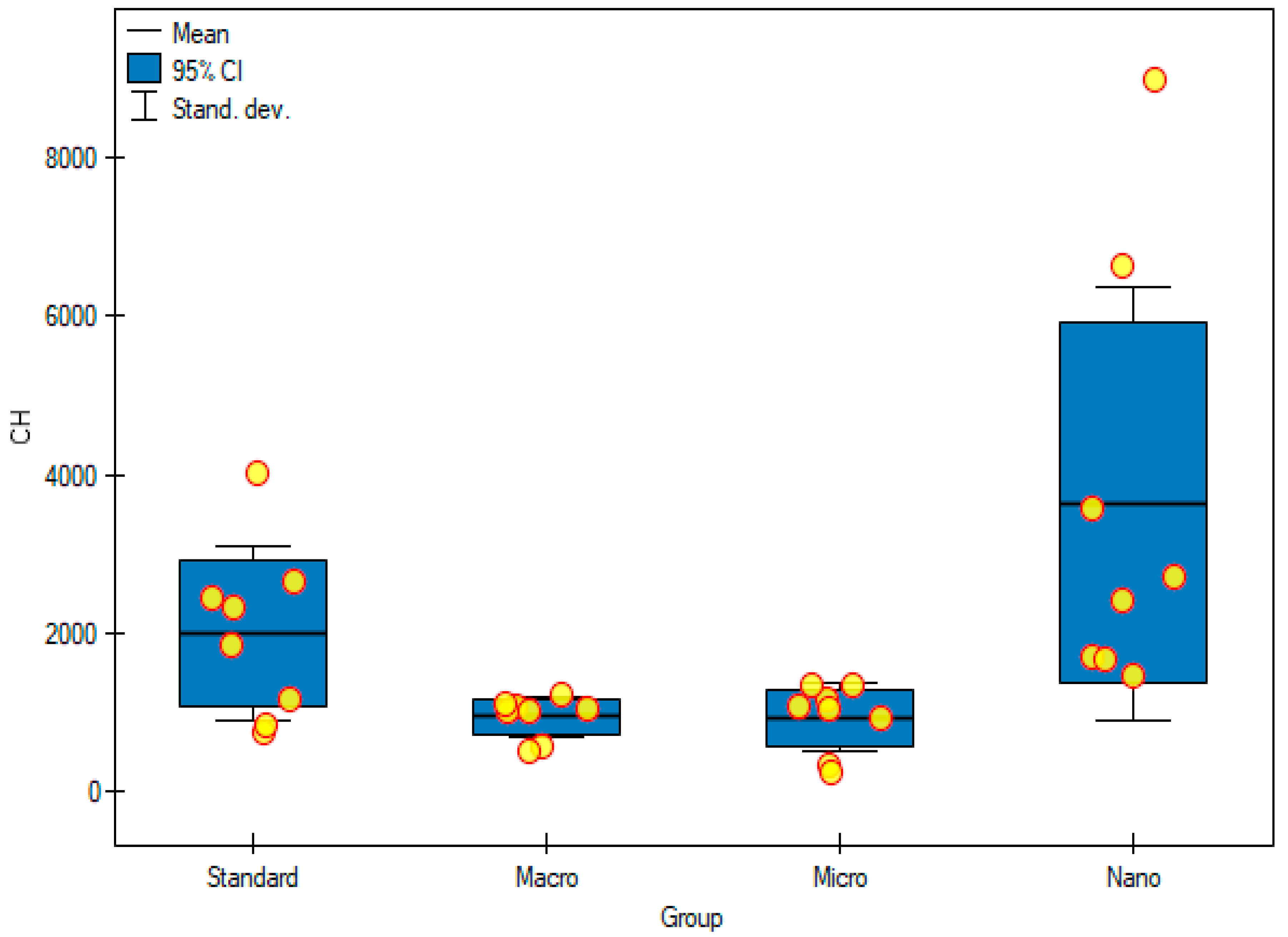 Foods 11 00605 g003 Foods 11 00605 g003