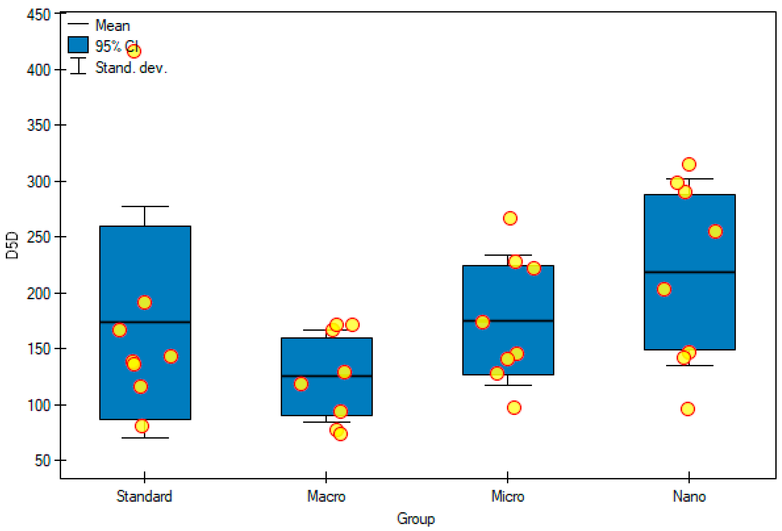Foods 11 00605 g009 Foods 11 00605 g009