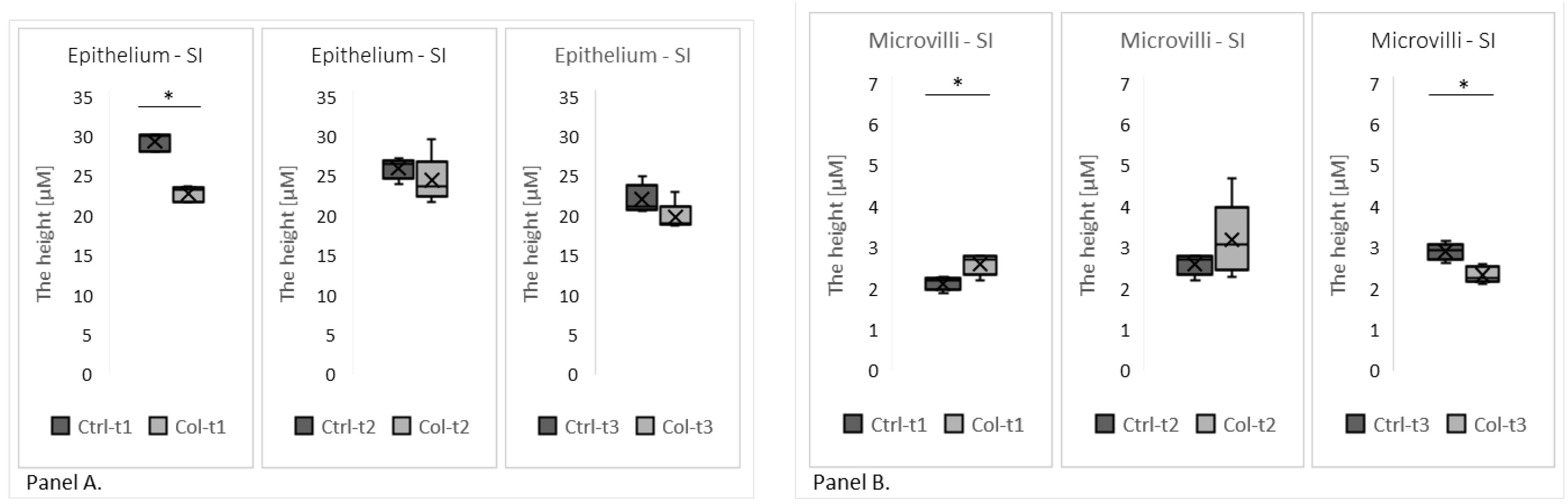 Foods 11 00685 g002 Foods 11 00685 g002