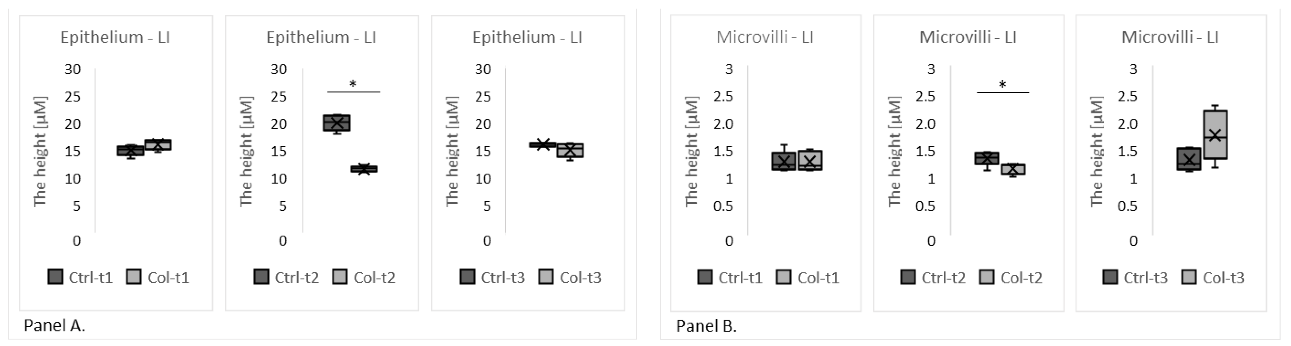 Foods 11 00685 g005 Foods 11 00685 g005