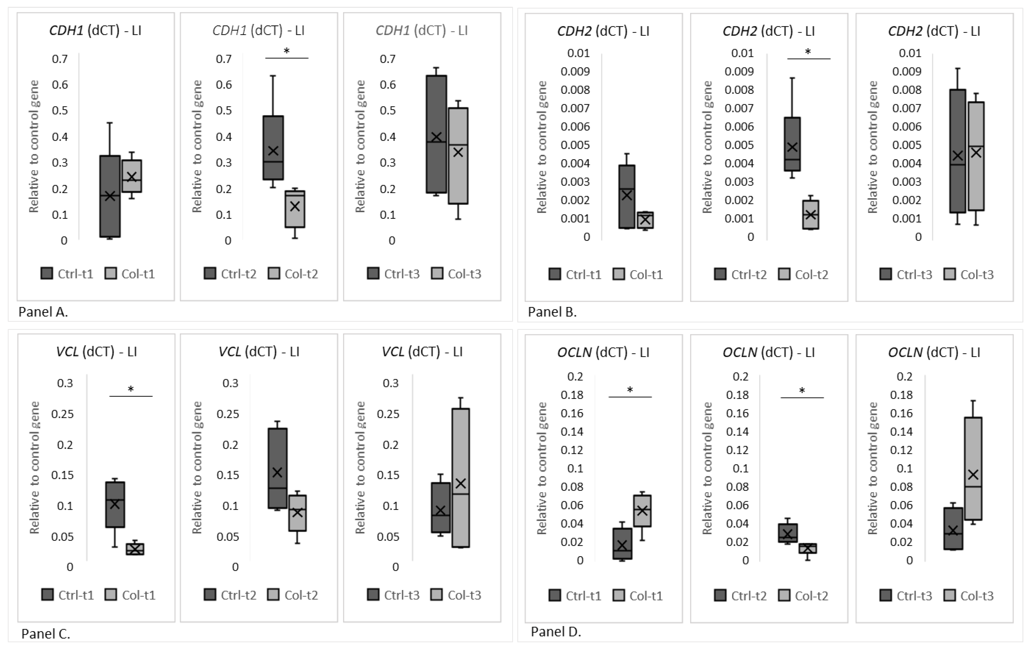 Foods 11 00685 g006 Foods 11 00685 g006
