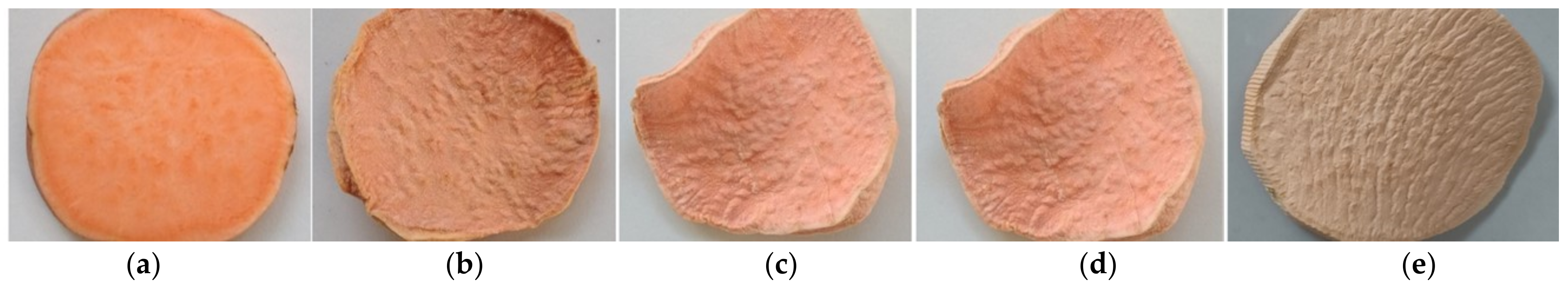 Foods 11 00741 g003 Foods 11 00741 g003