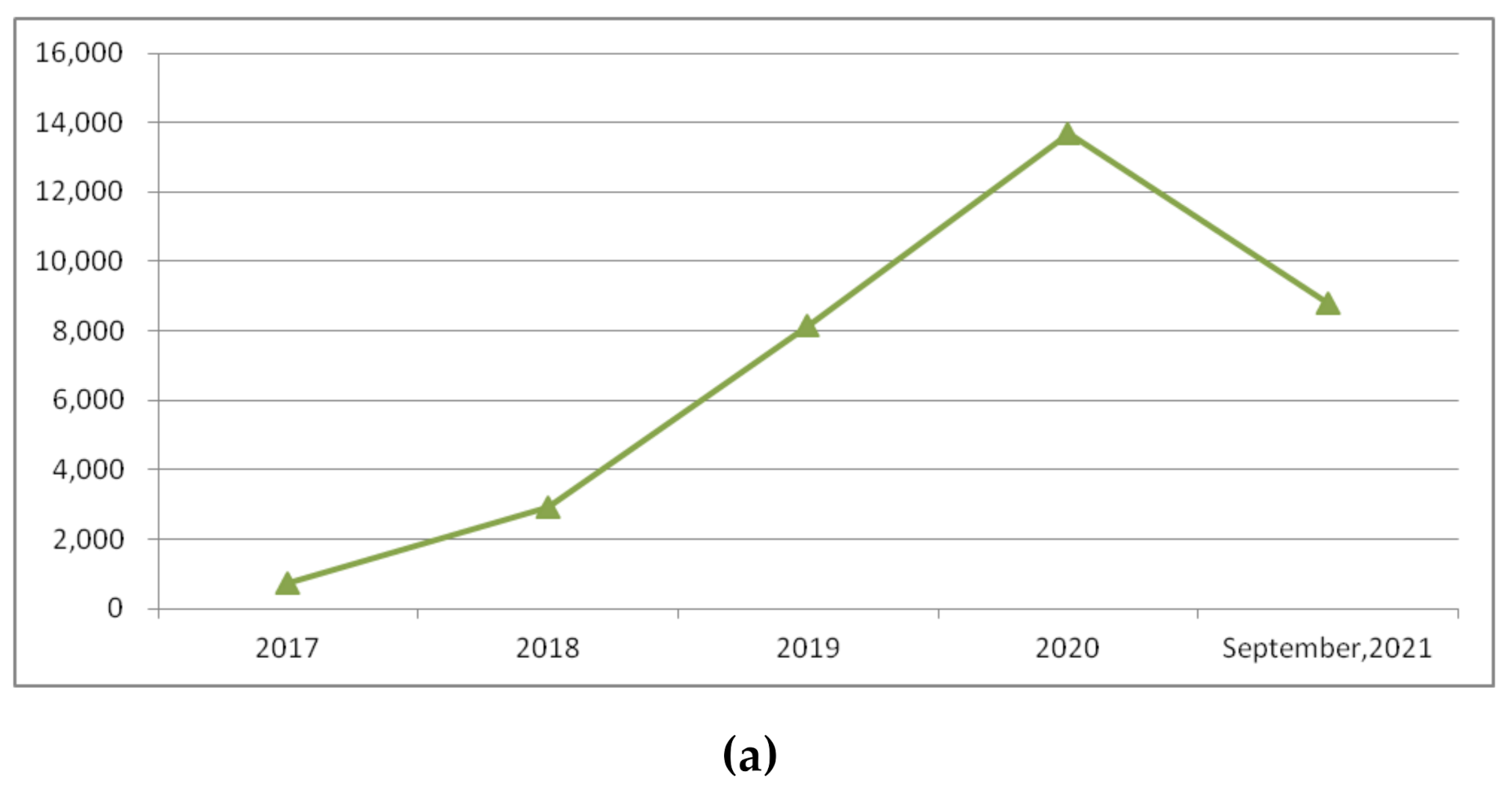 Foods 11 00744 g001a 550