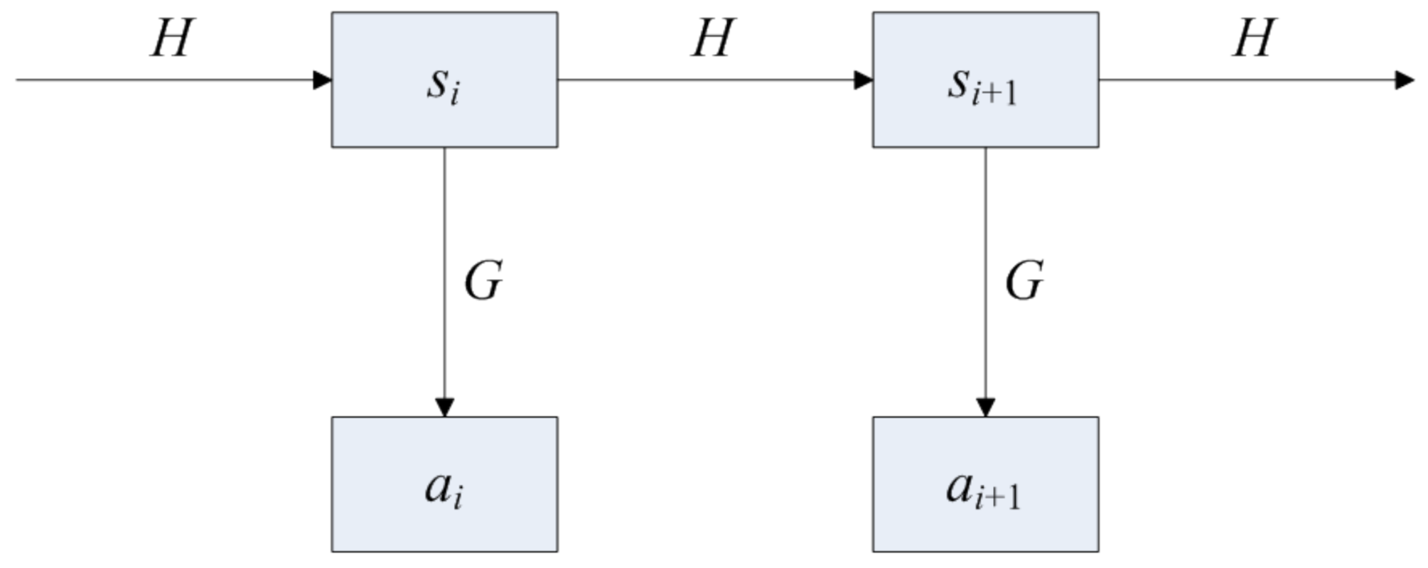 Foods 11 00744 g004 550