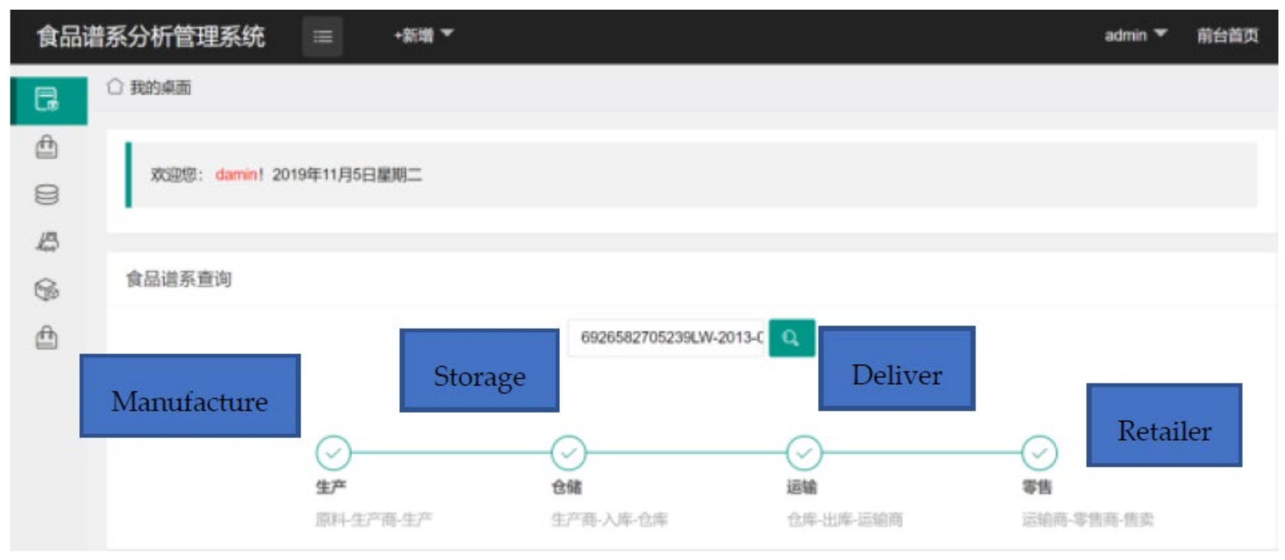 Foods 11 00744 g013 550