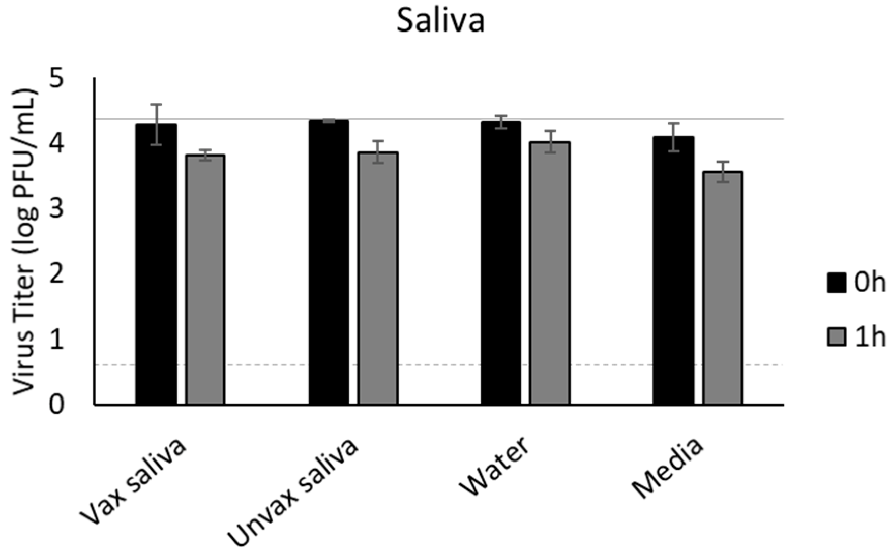 Foods 11 00802 g007 550