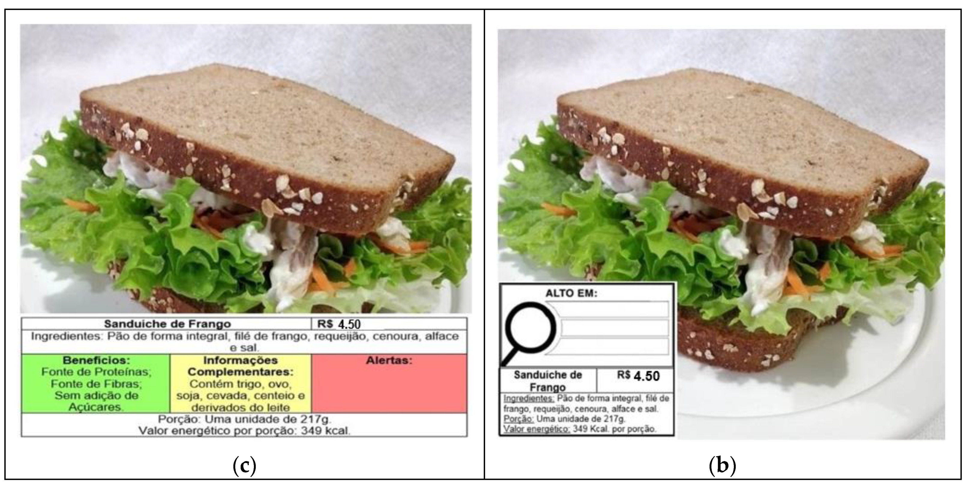 Foods 11 00838 g003b