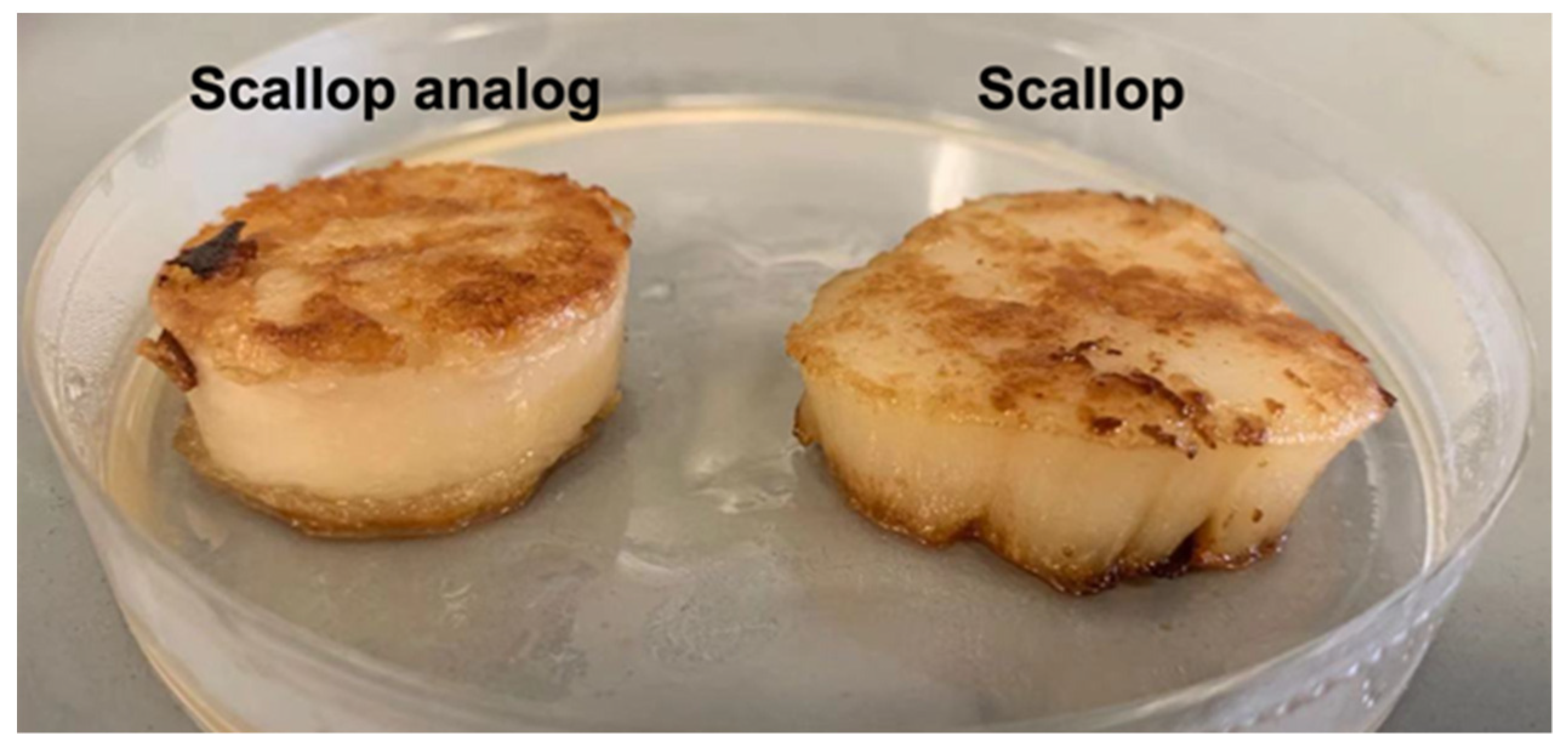 Foods 11 00851 g007 550