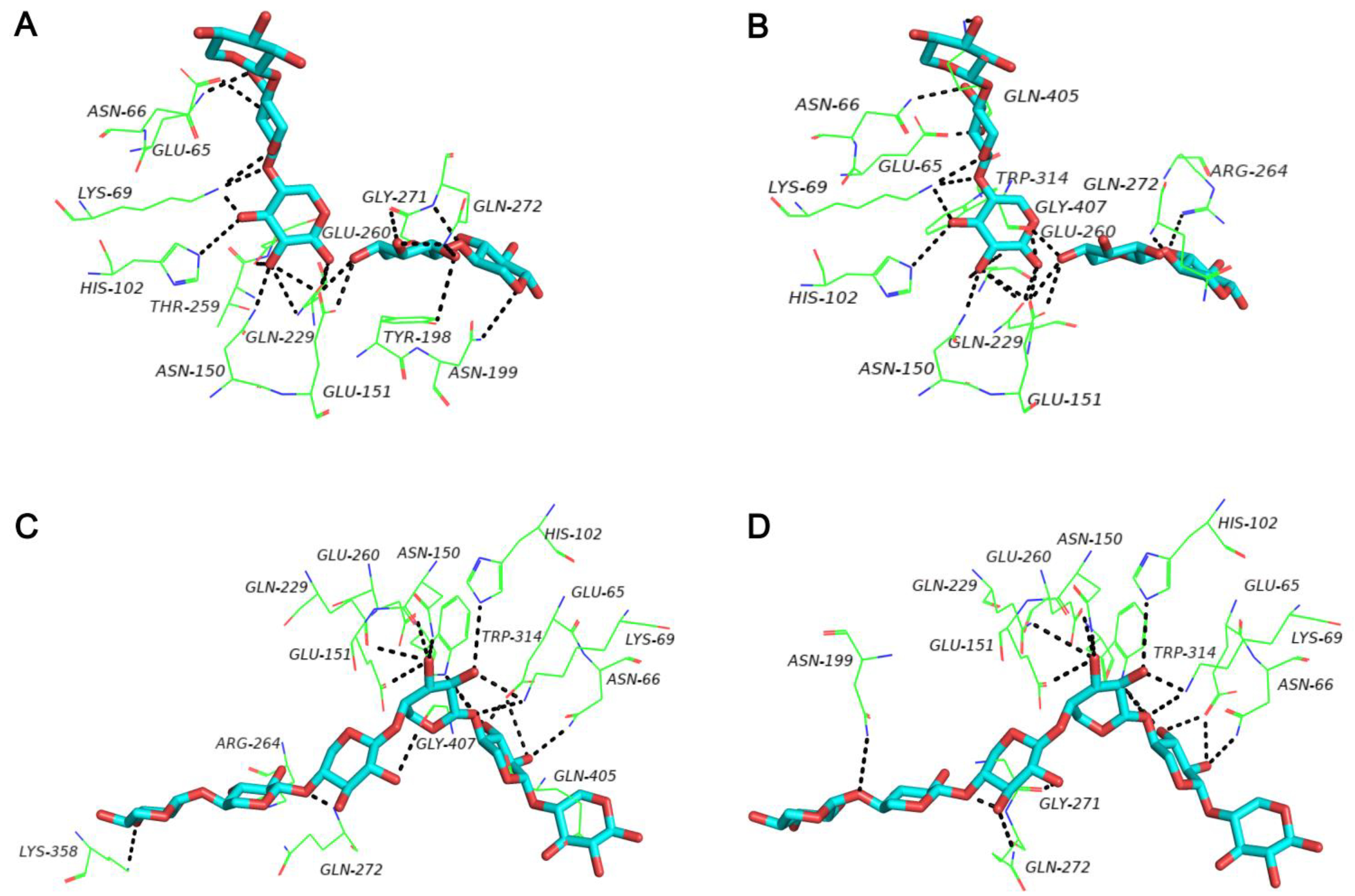 Foods 11 00862 g004 Foods 11 00862 g004