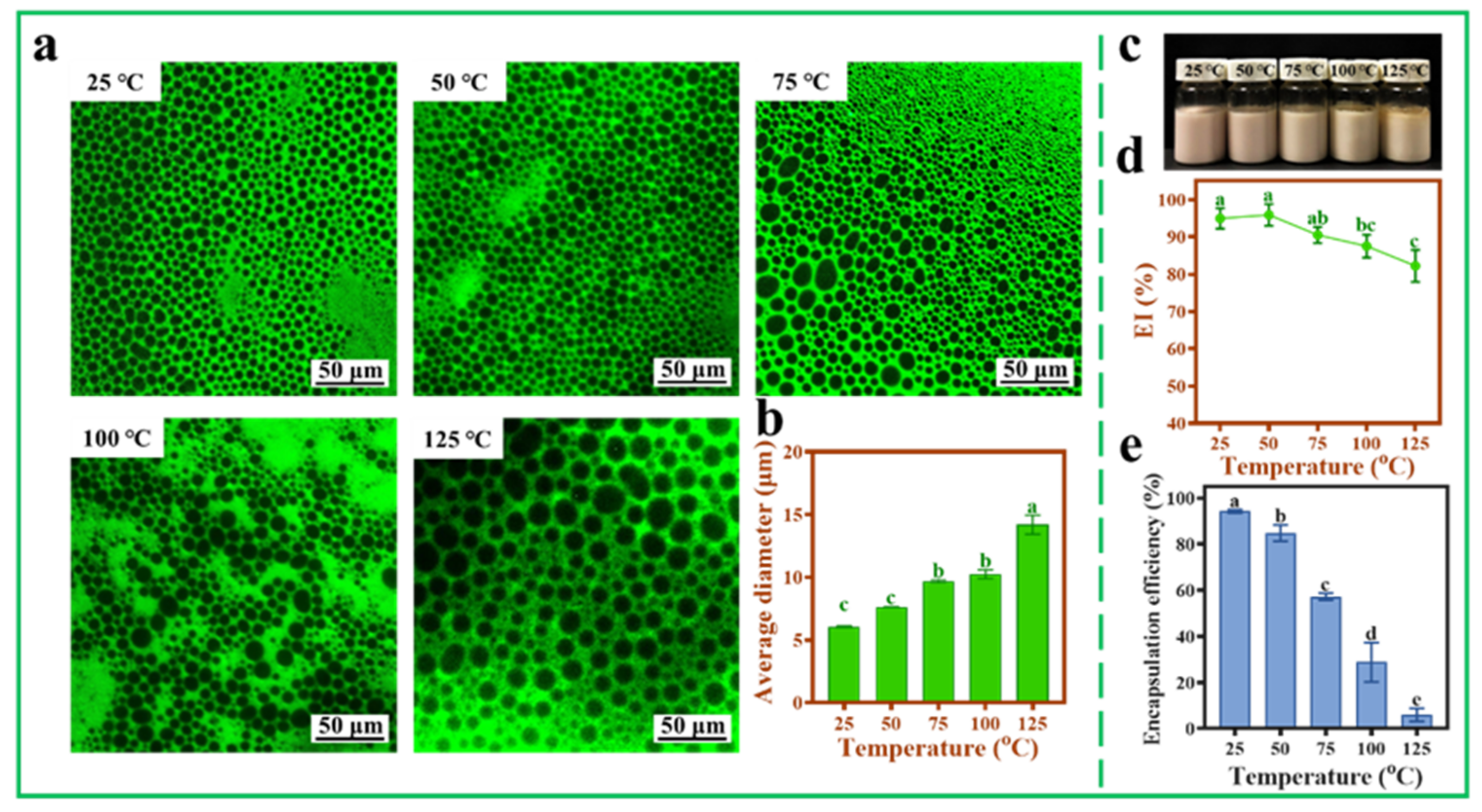 Foods 11 00876 g008 Foods 11 00876 g008