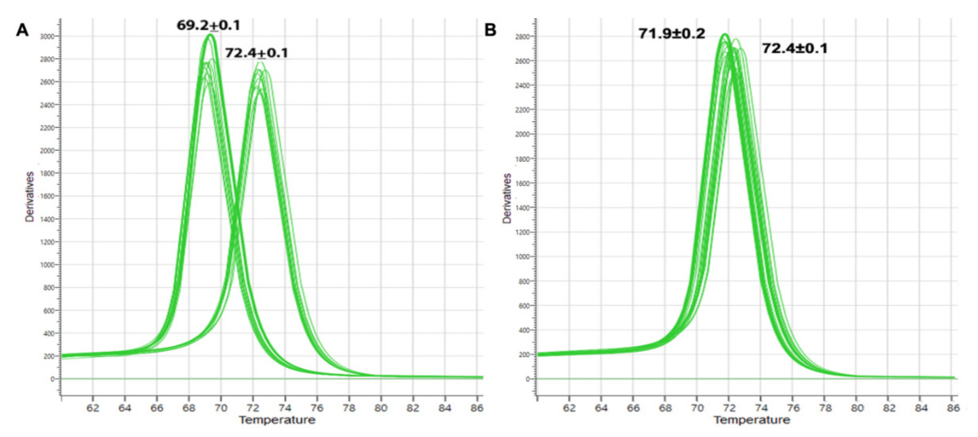 Foods 11 00928 g005 Foods 11 00928 g005