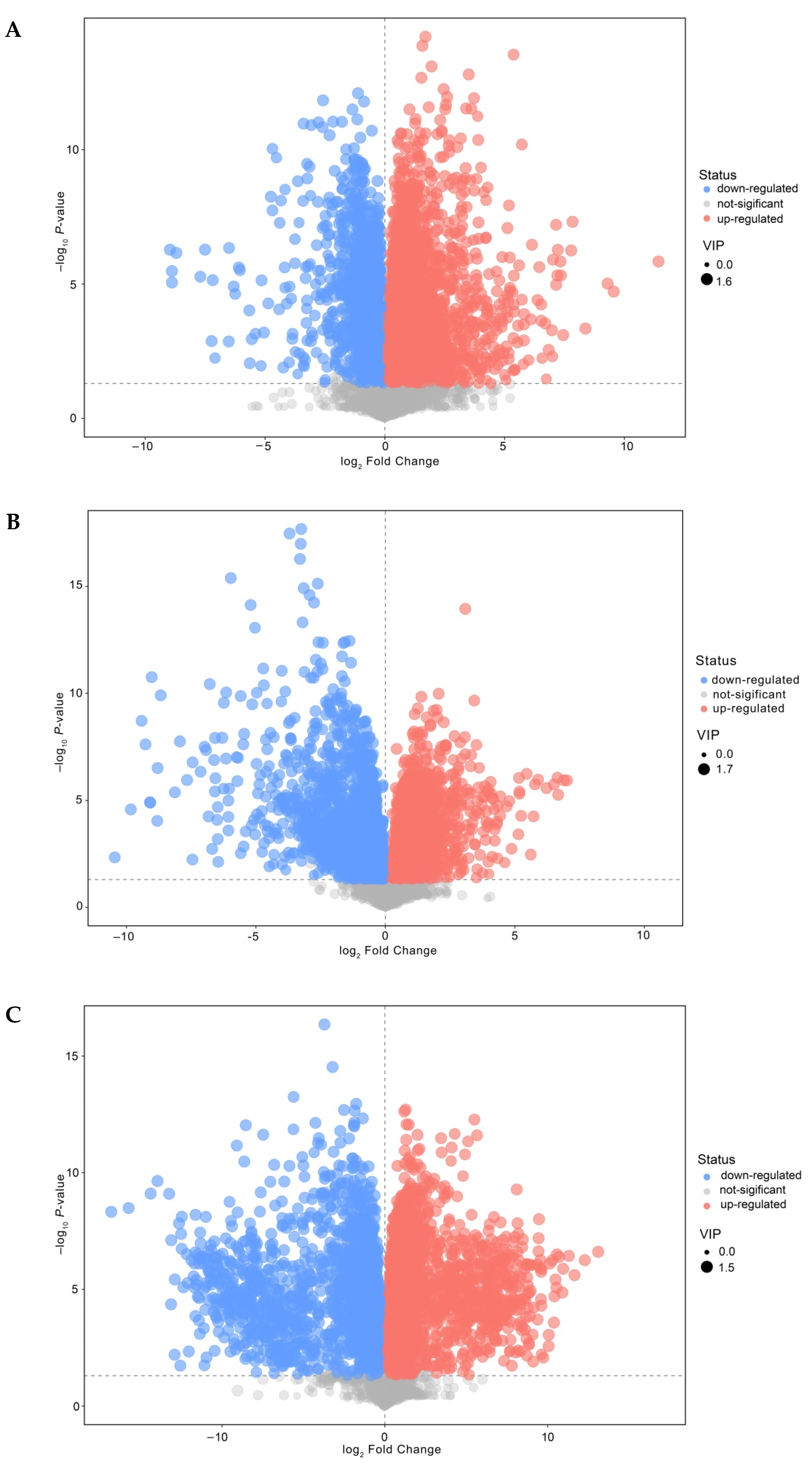 Foods 11 00966 g006 550