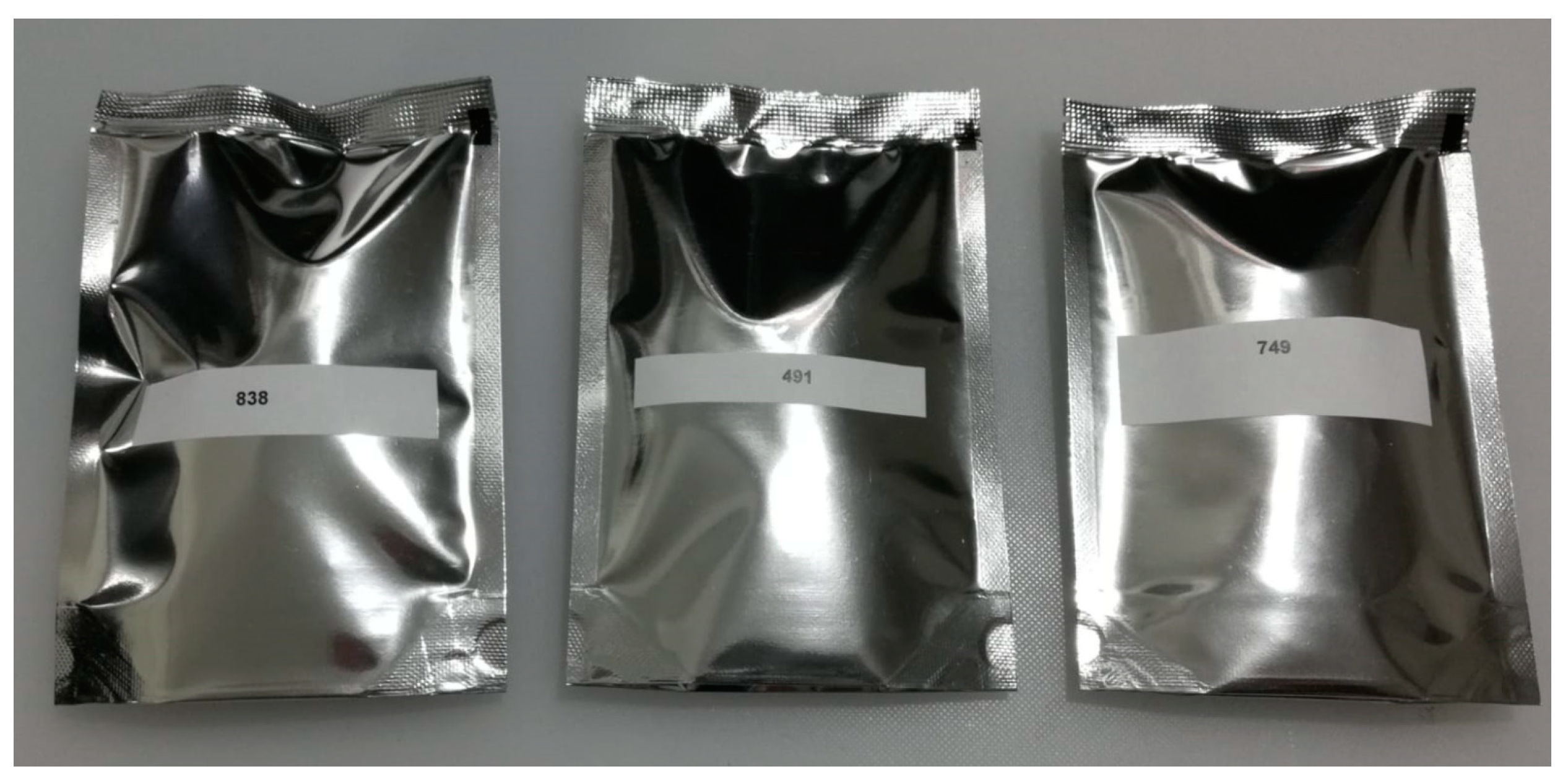 Reacting aluminium foil with acid, Resource