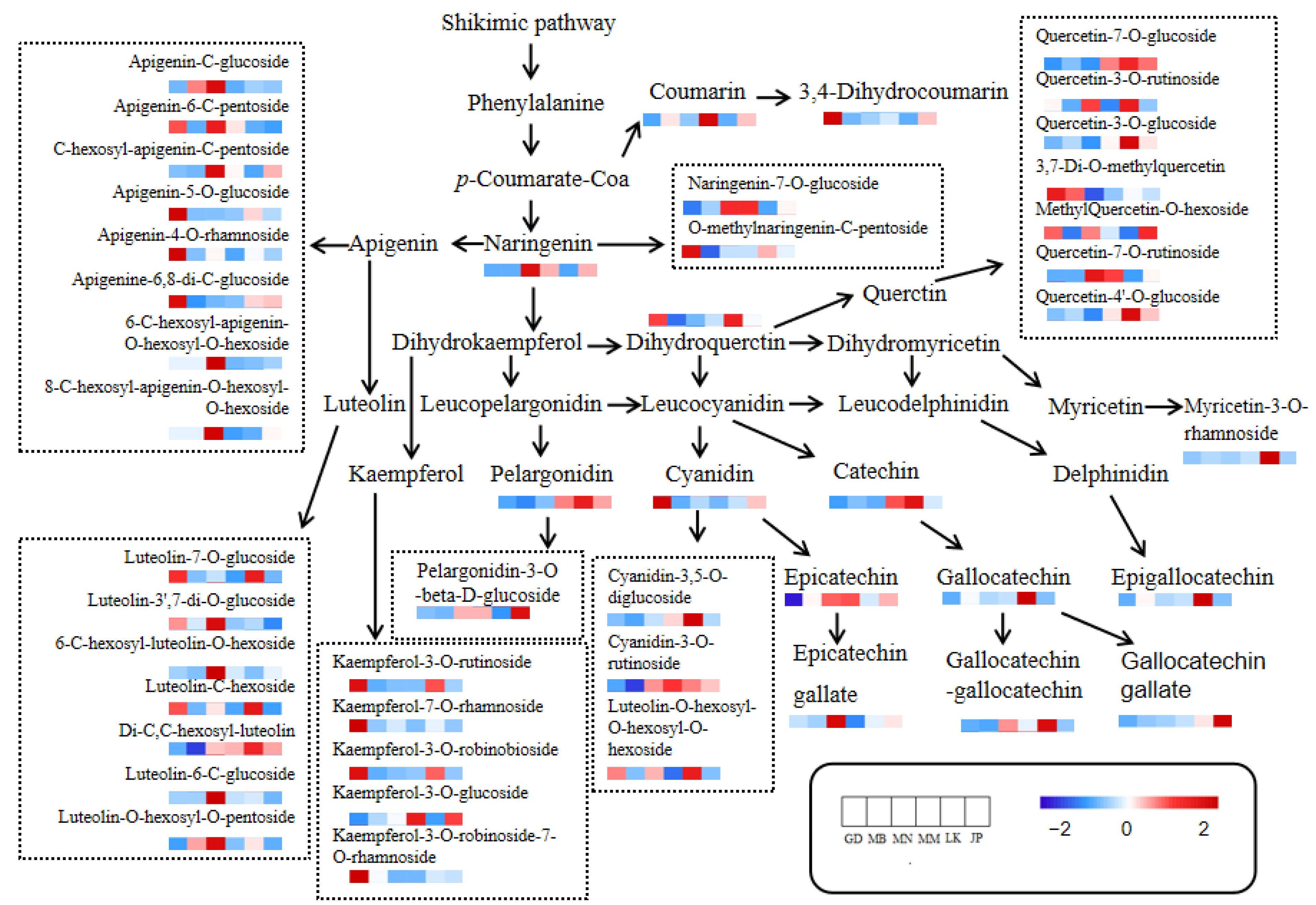 Foods 11 01057 g004 550