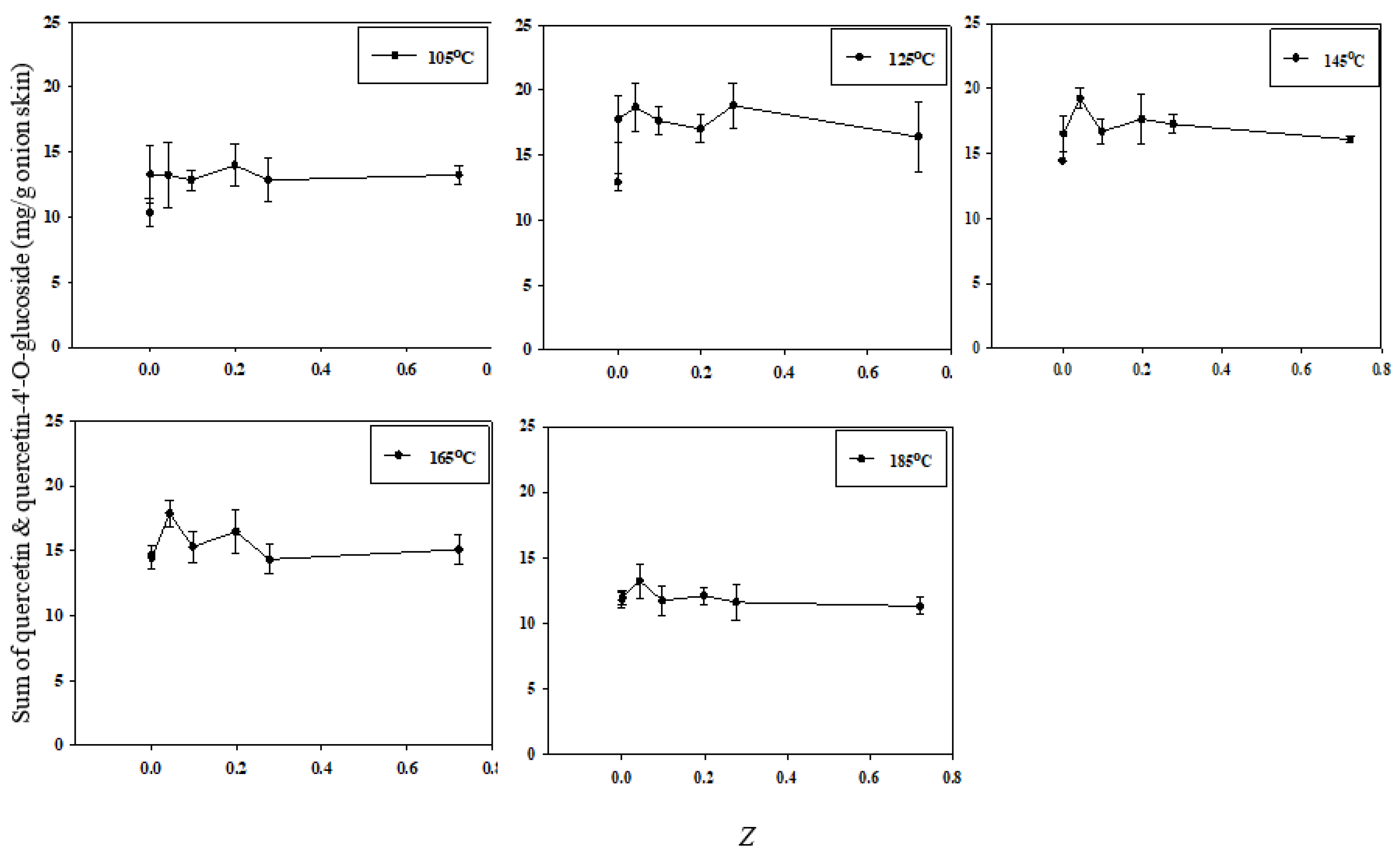 Foods 11 01069 g007 550