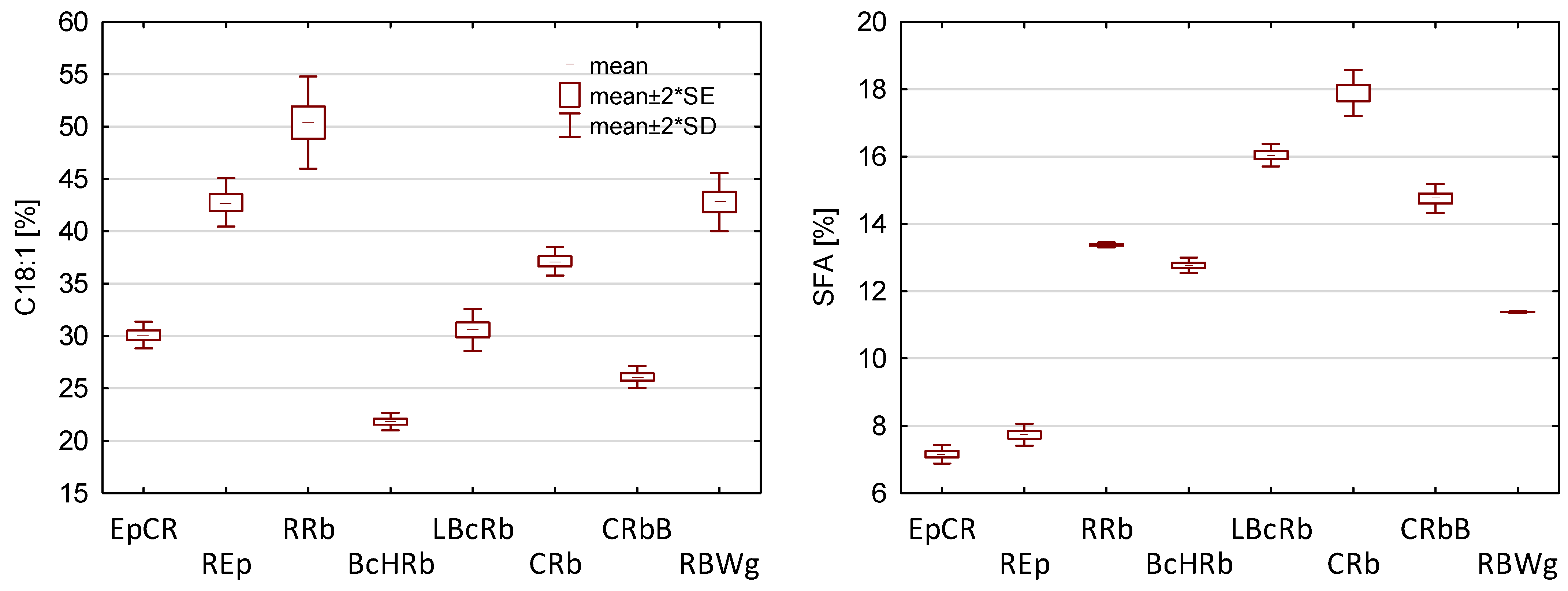 Foods 11 01081 g001a 550