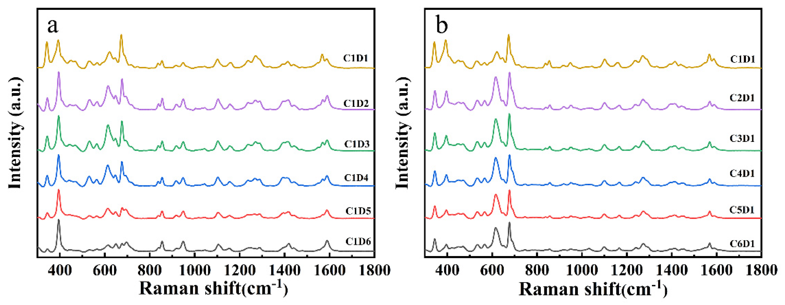Foods 11 01089 g009 550