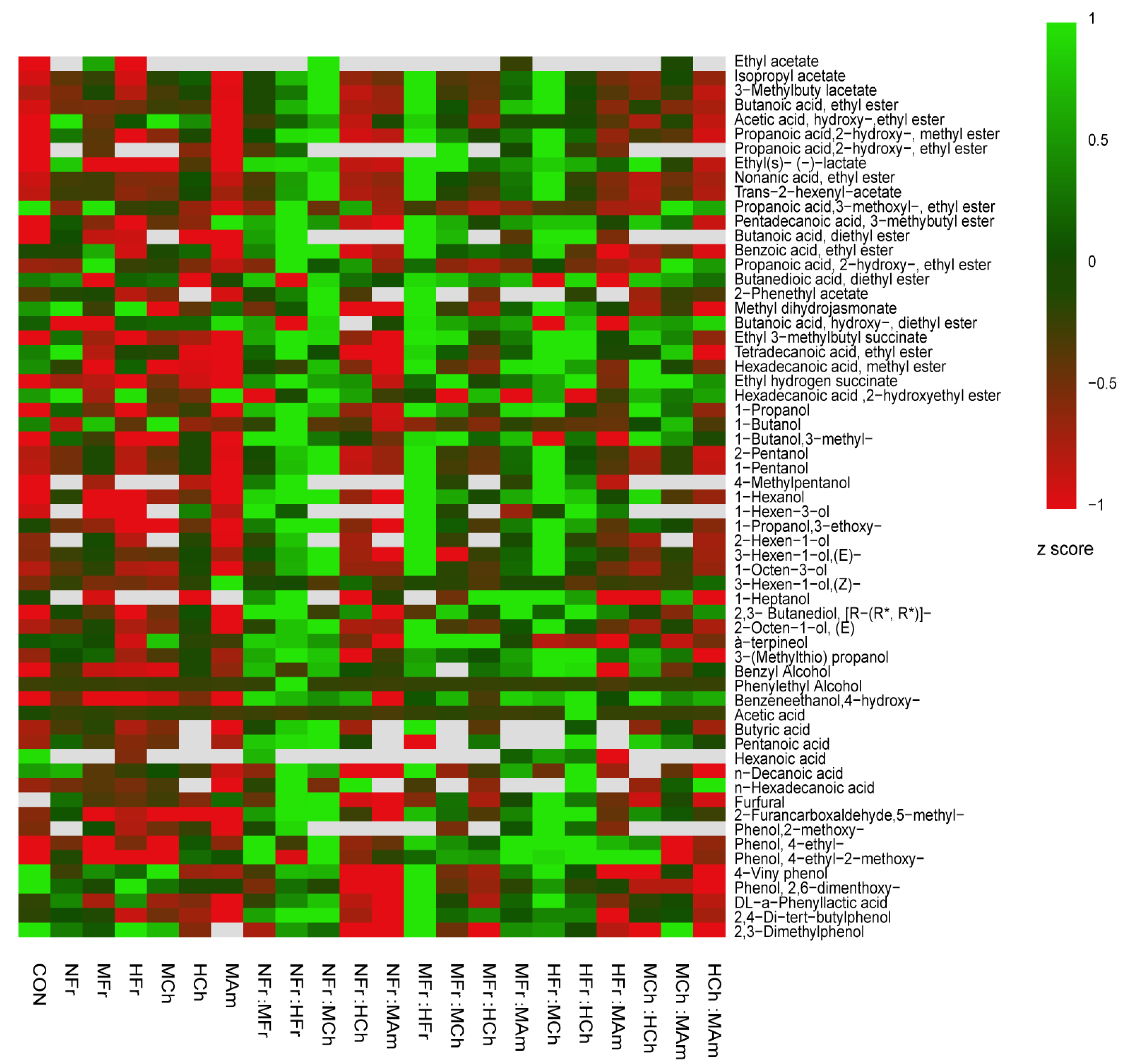 Foods 11 01126 g001 550