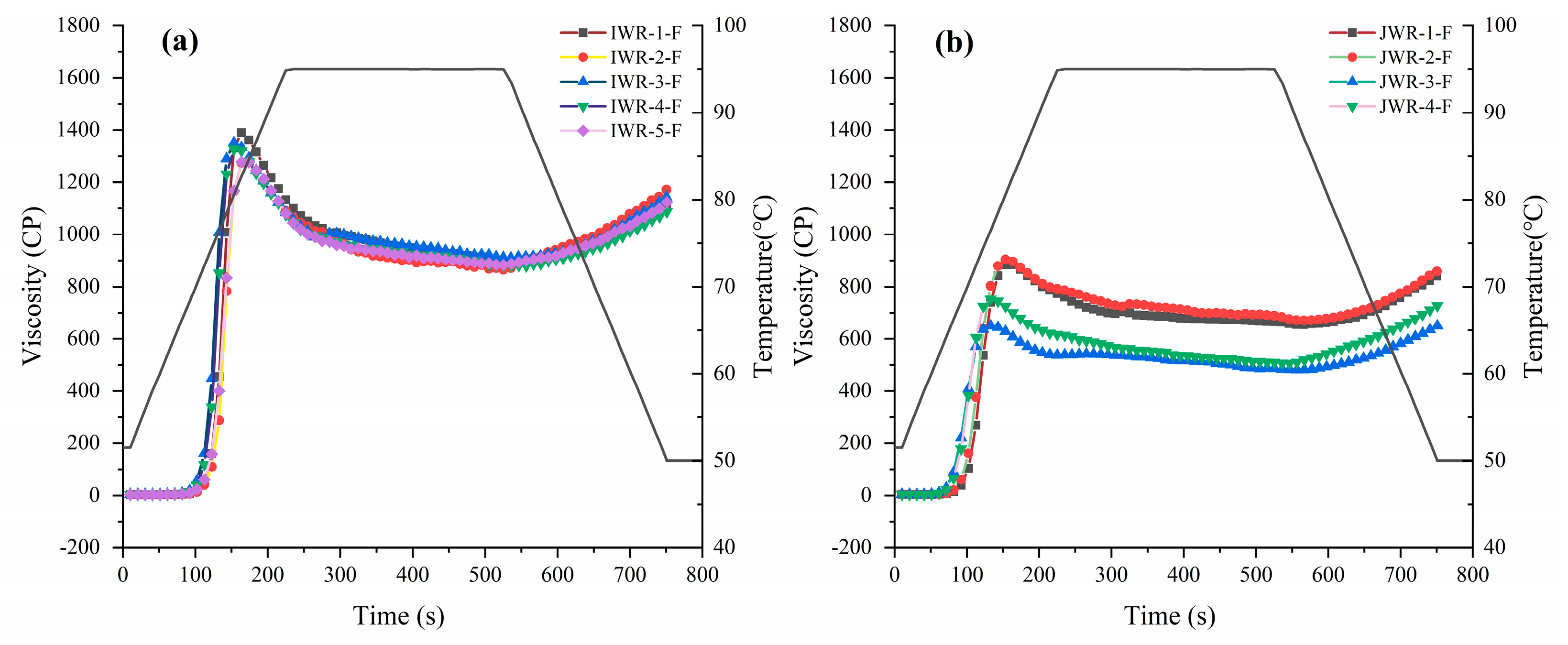 Foods 11 01132 g001 550