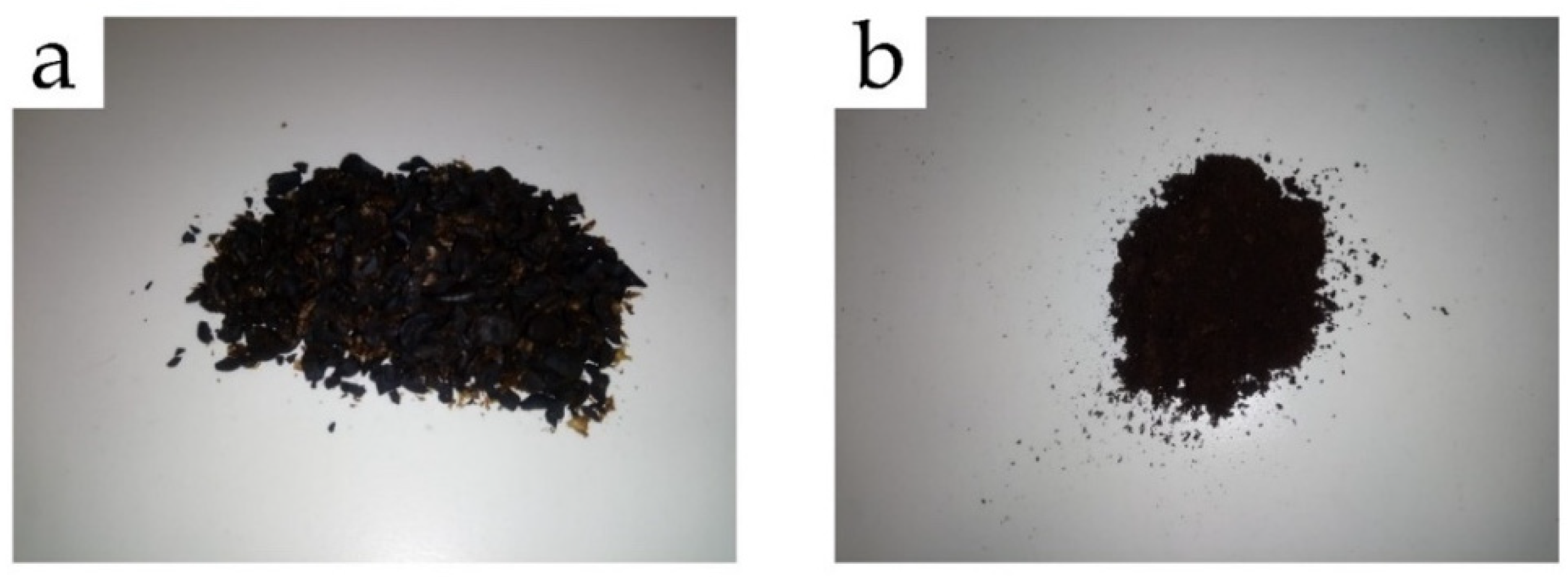 Foods | Free Full-Text | Valorization of Liquor Waste Derived