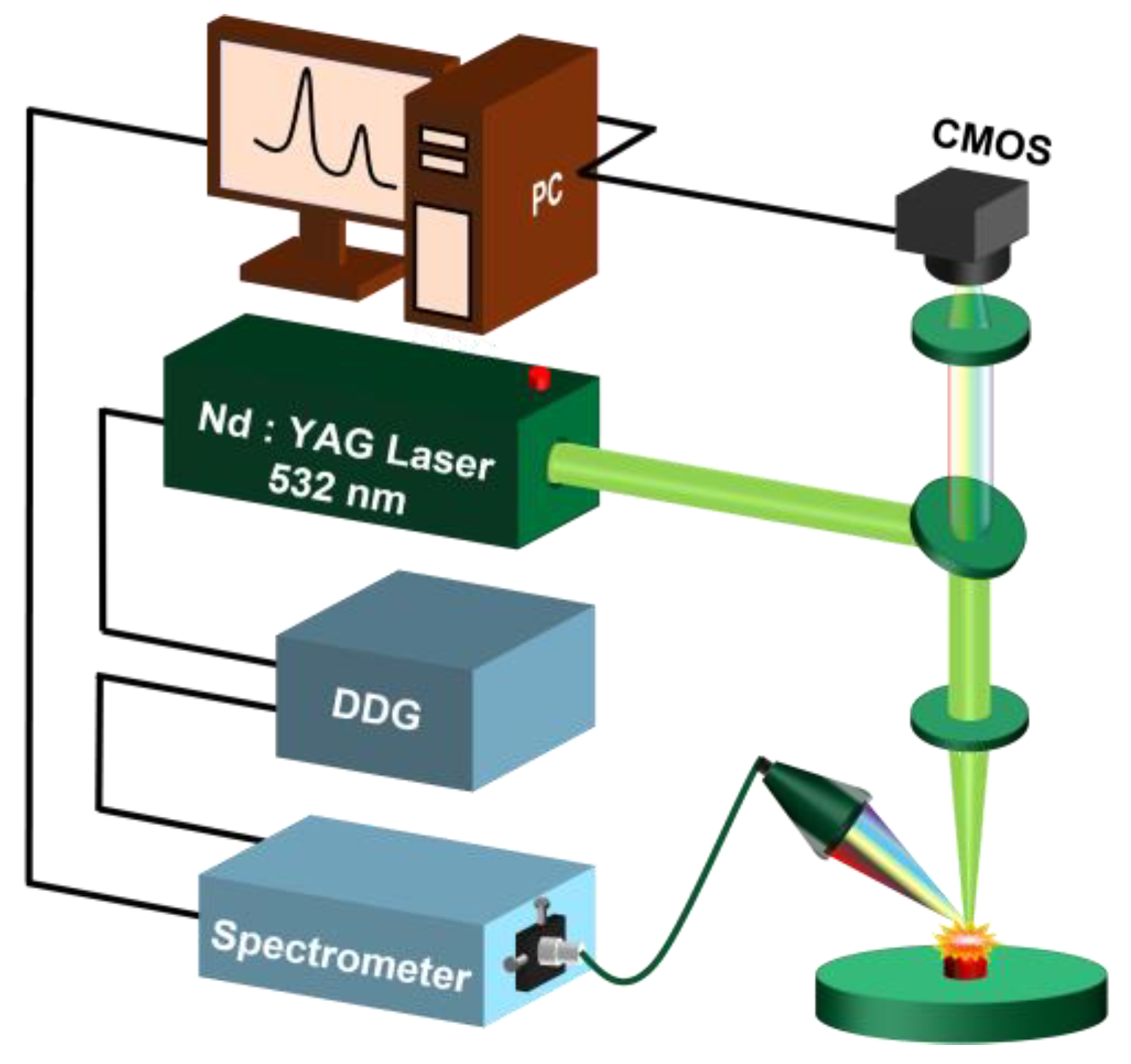 Foods 11 01216 g001 550