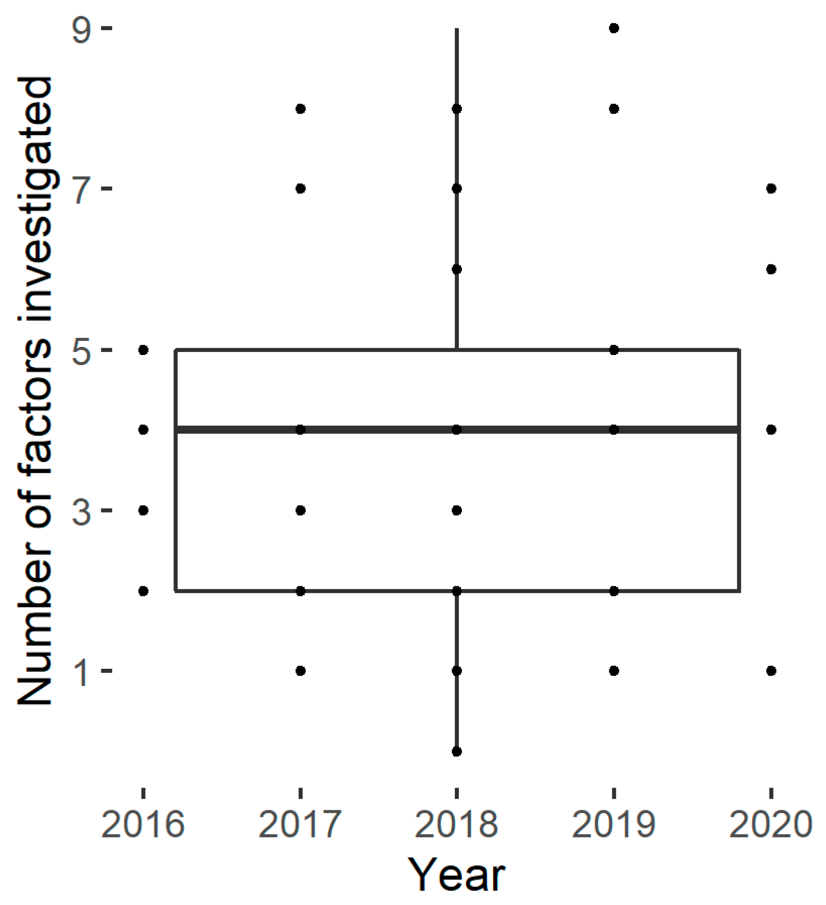 Foods 11 01223 g003 550