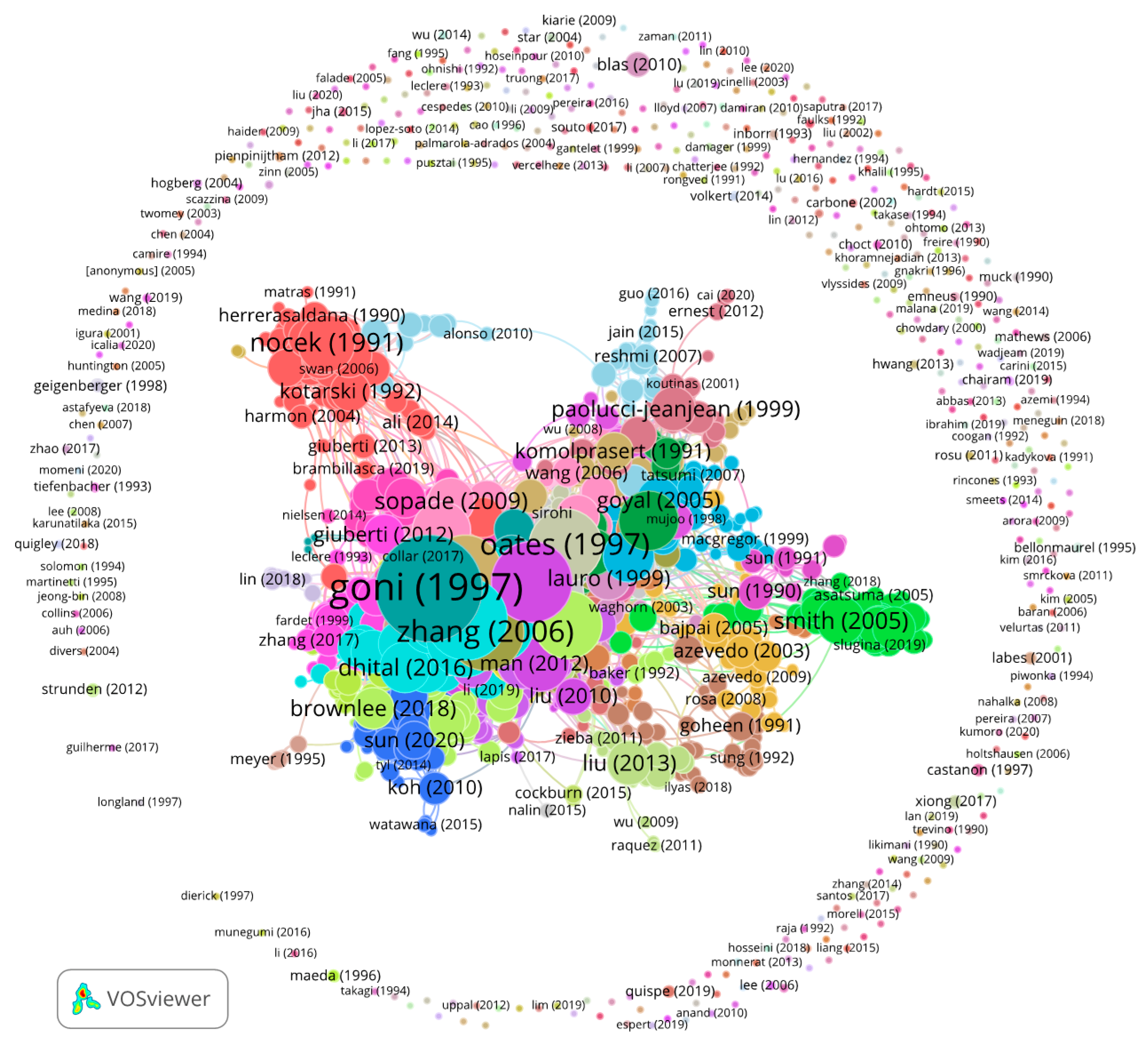 Foods 11 01223 g0a1 550