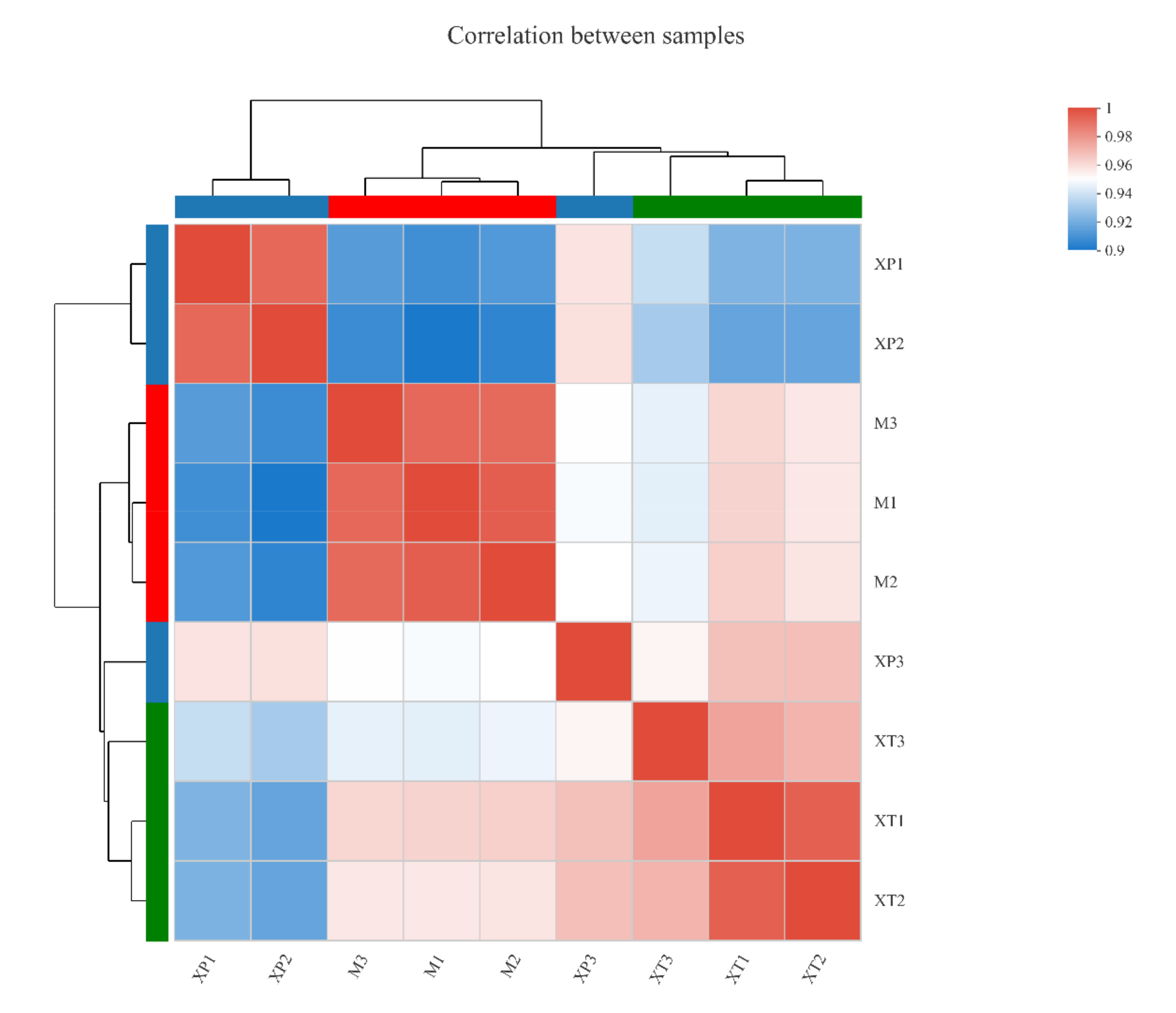 Foods 11 01251 g002 Foods 11 01251 g002