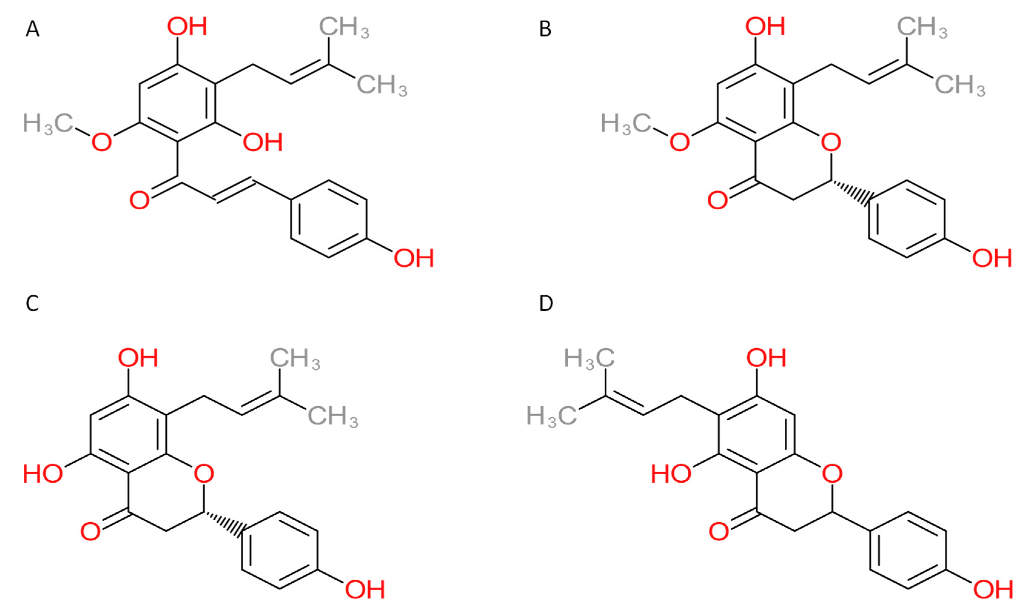 Foods 11 01253 g001 Foods 11 01253 g001