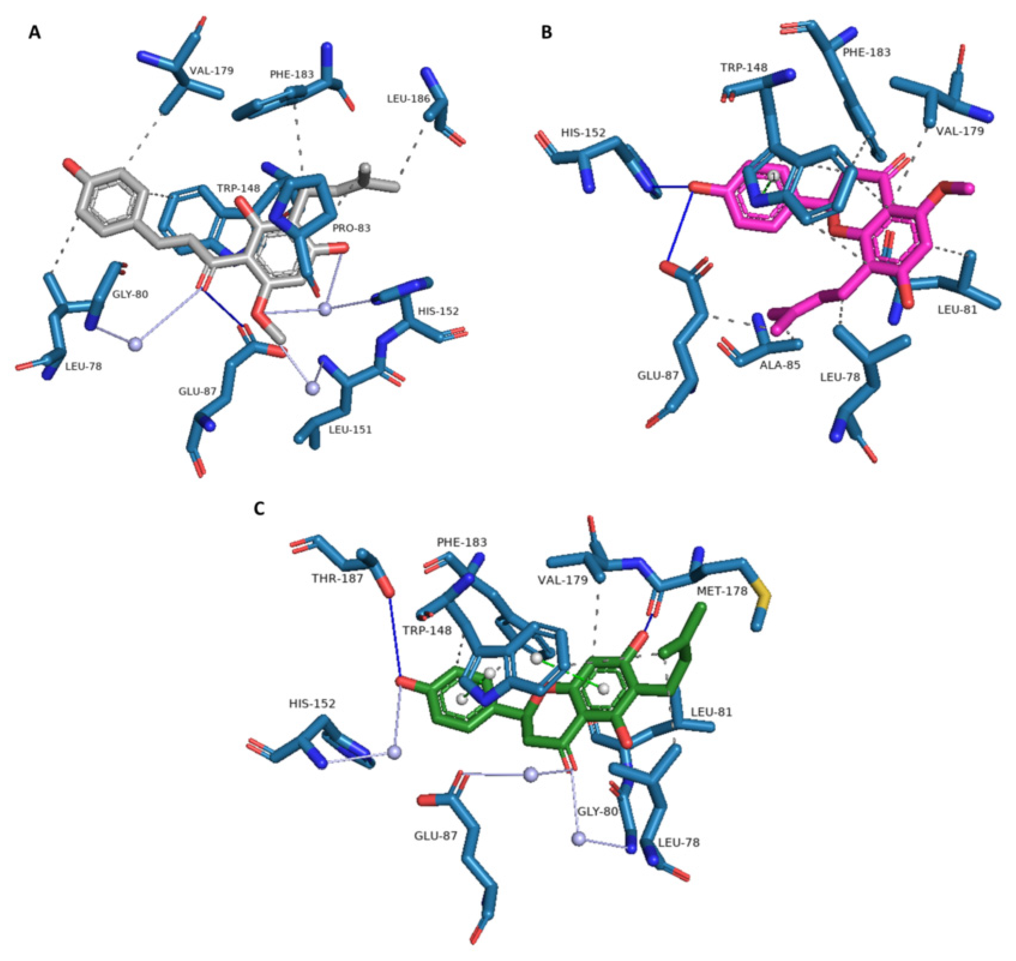 Foods 11 01253 g006 Foods 11 01253 g006