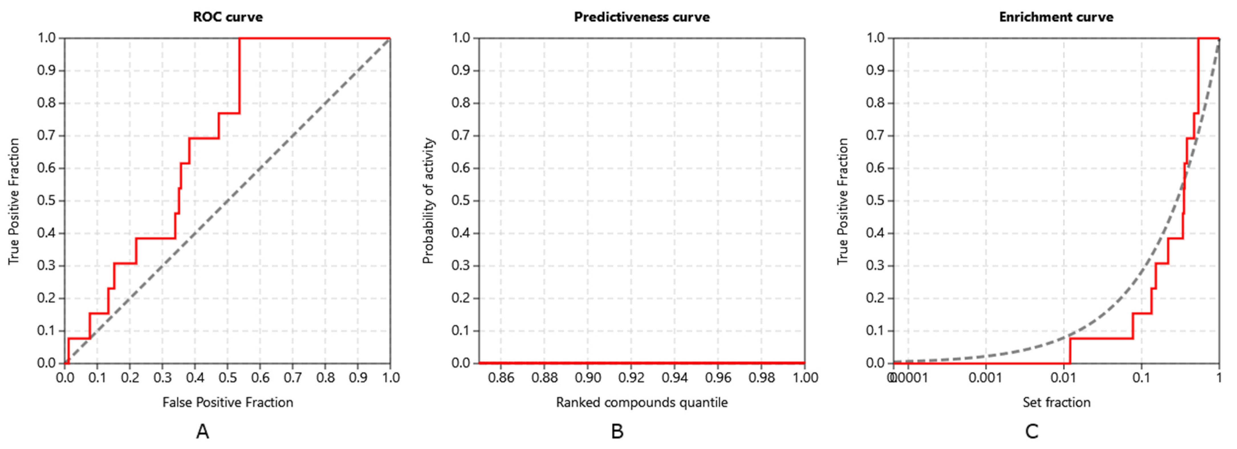 Foods 11 01253 g007 Foods 11 01253 g007