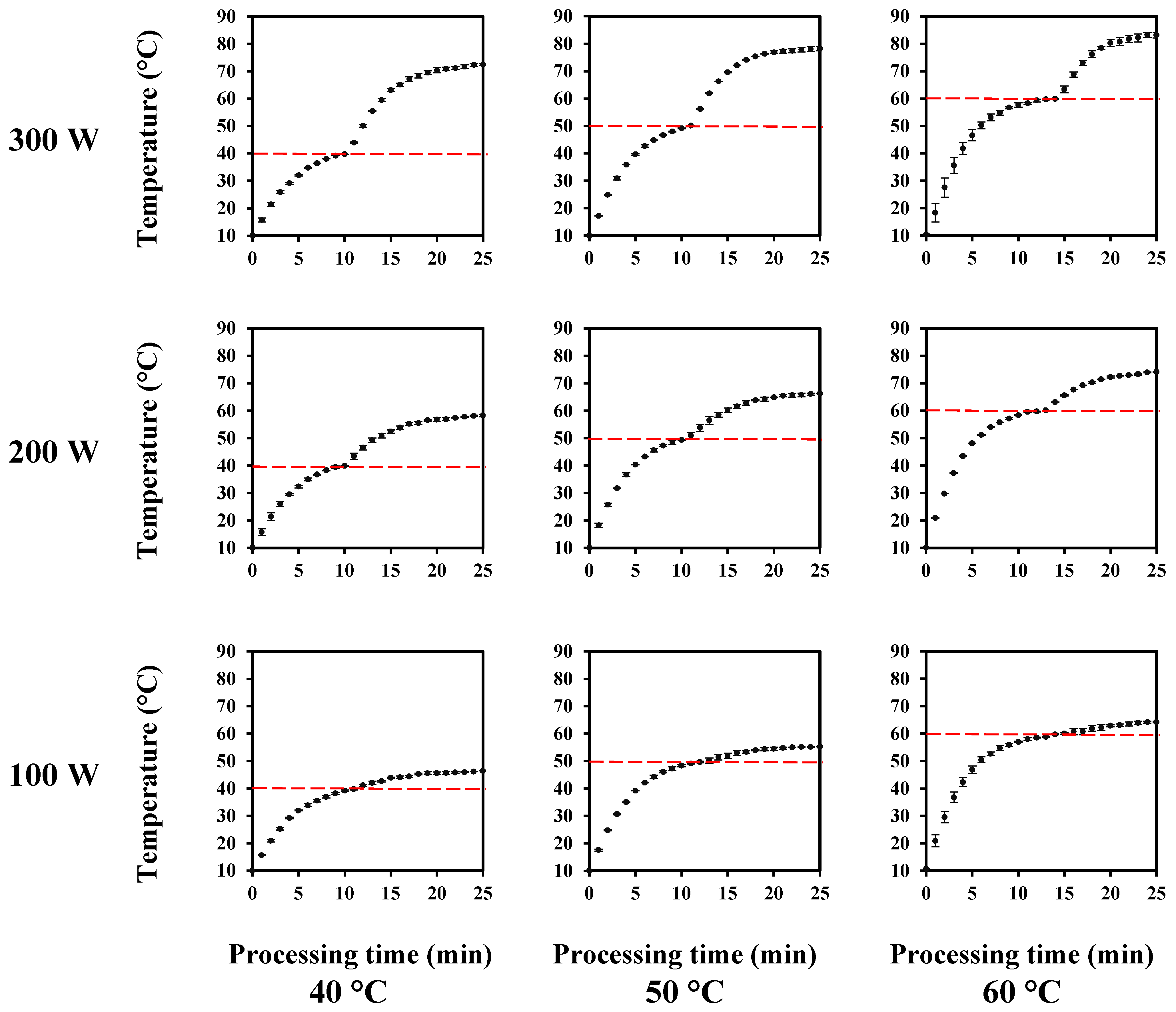 Foods 11 01332 g004 550