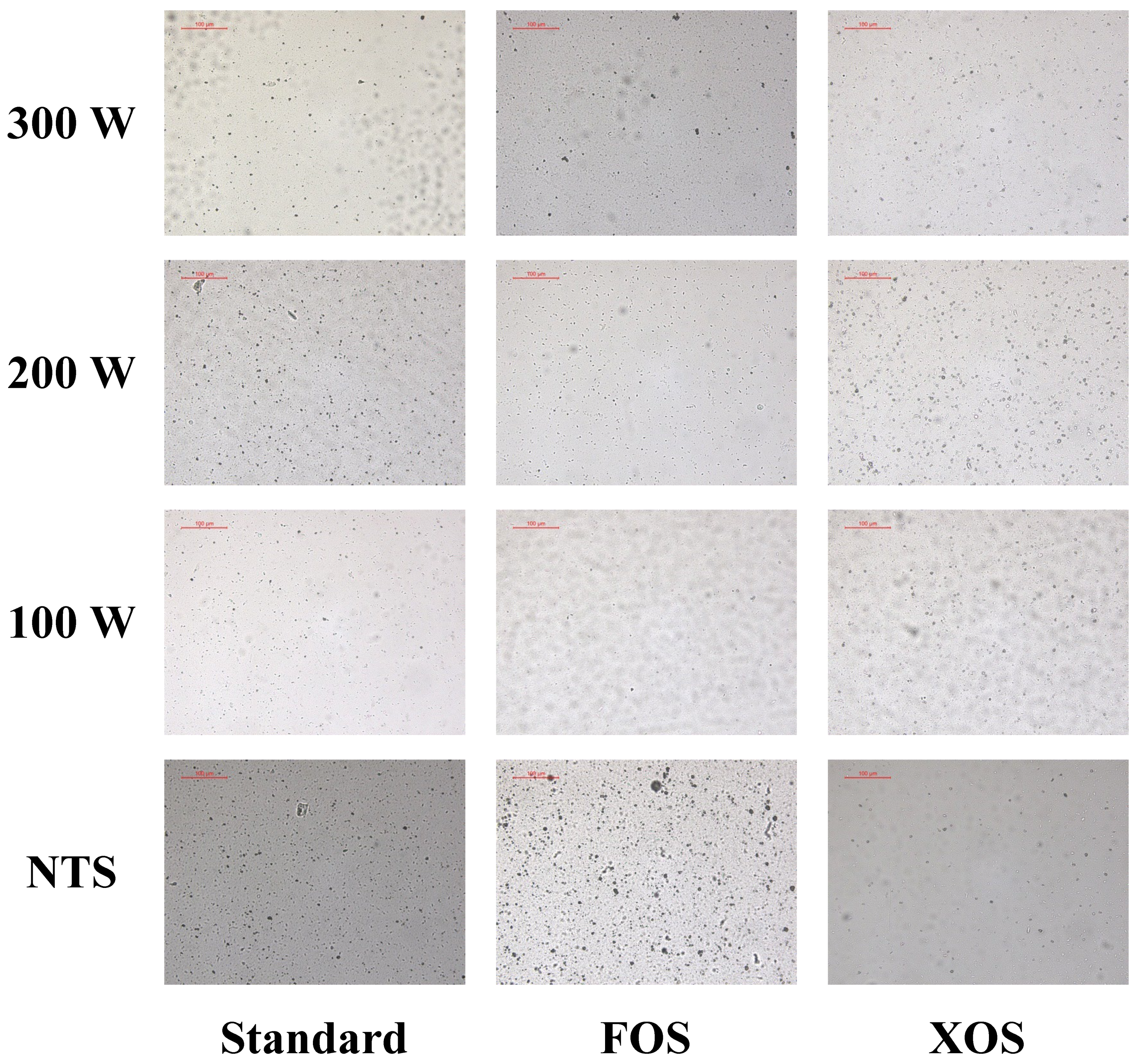 Foods 11 01332 g005 550
