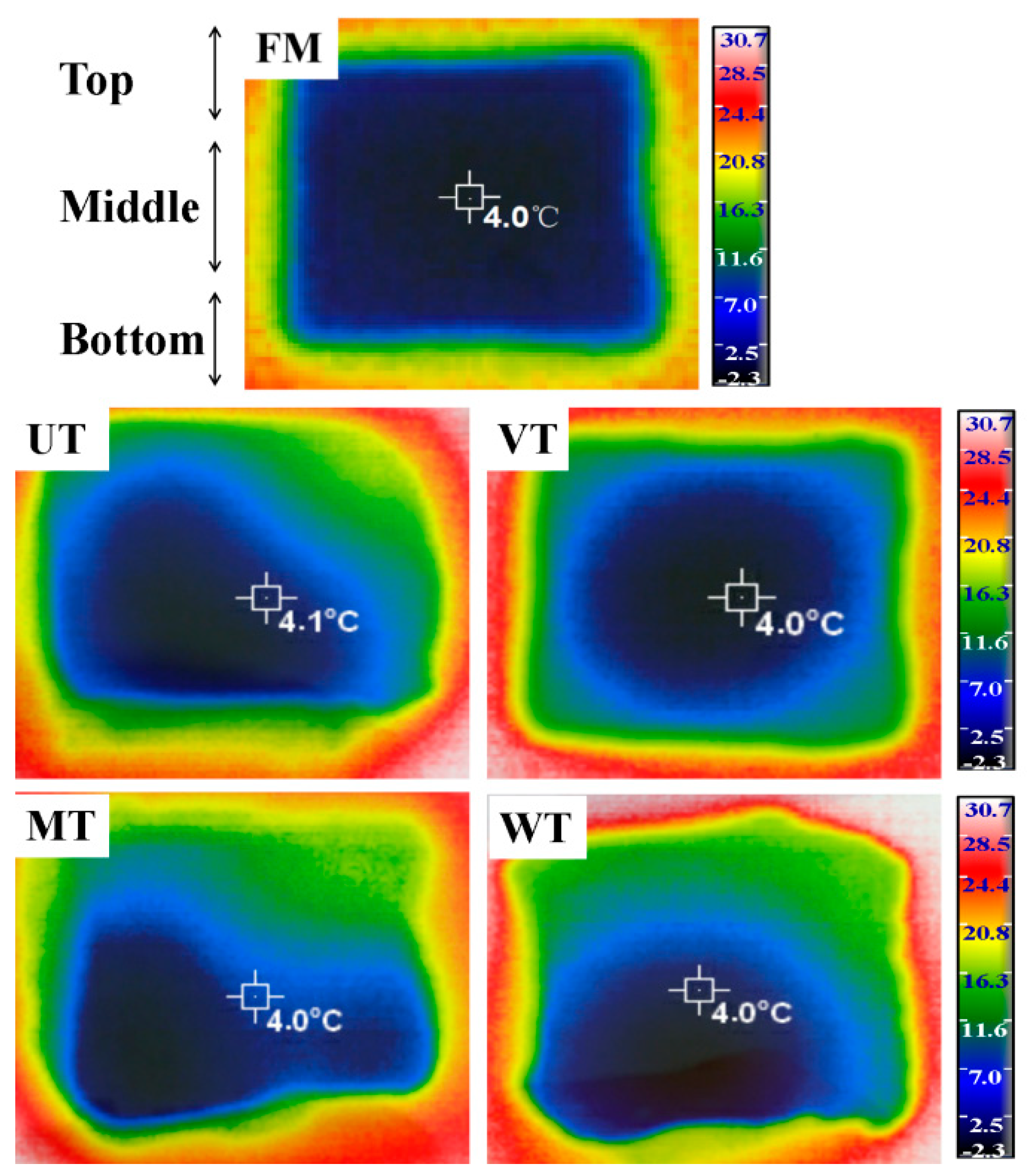 Foods 11 01368 g002 550