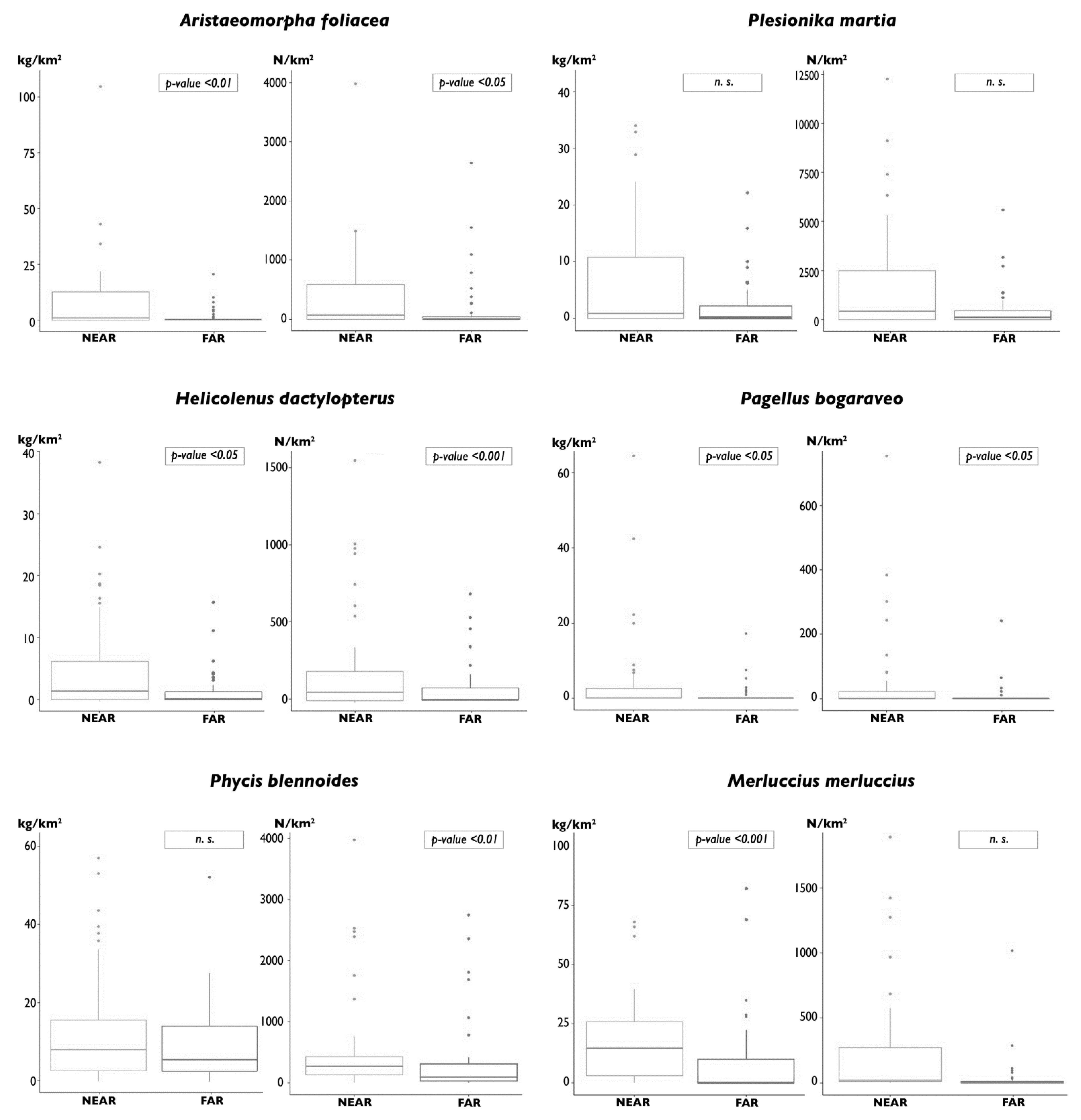 Foods 11 01420 g009 550