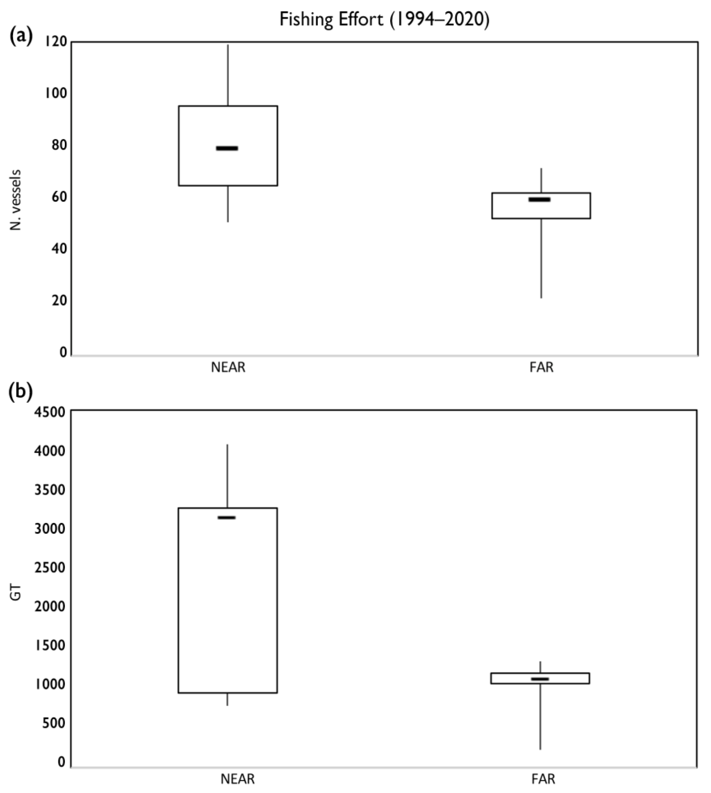 Foods 11 01420 g010 550