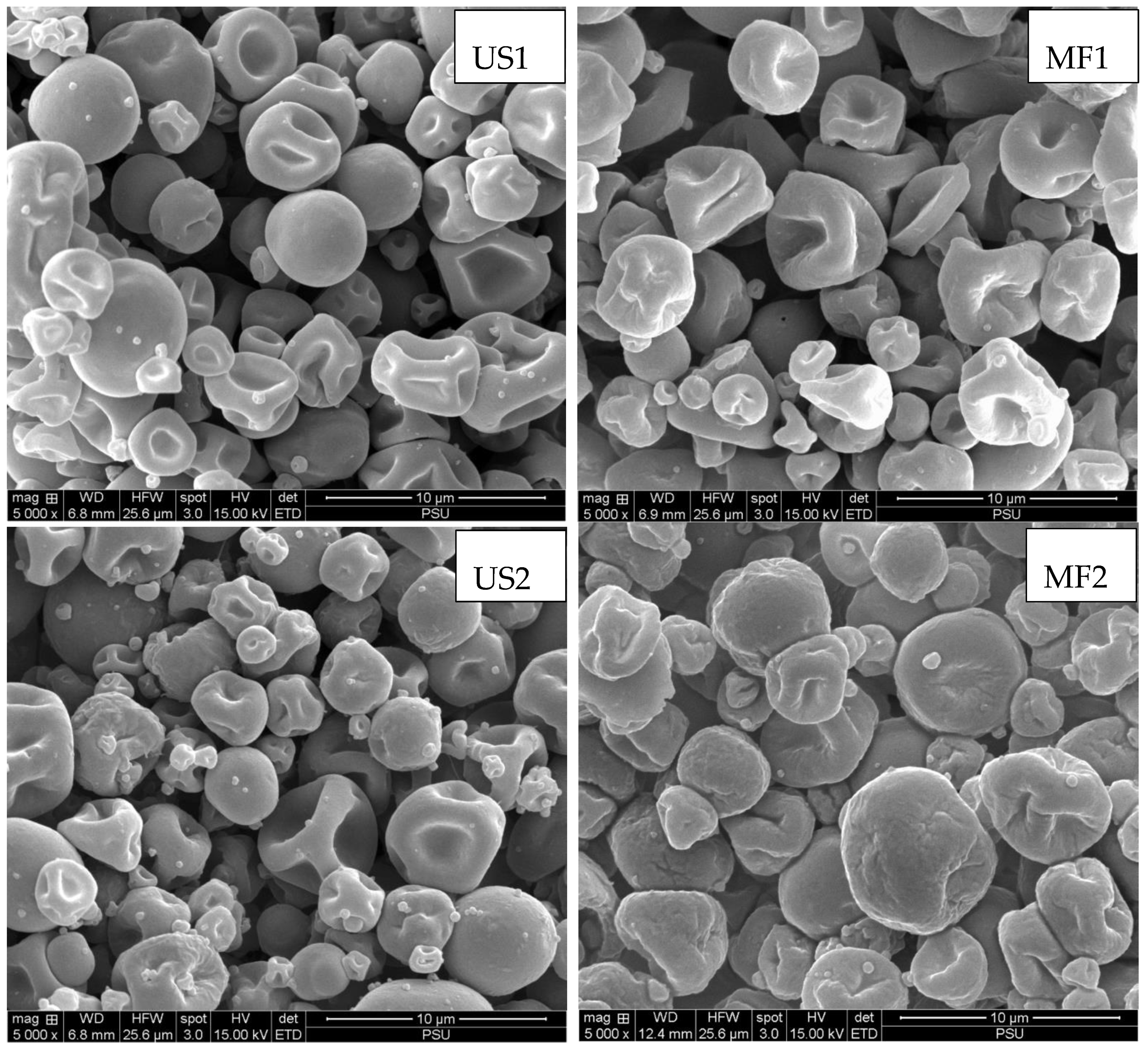 Foods 11 01431 g001a