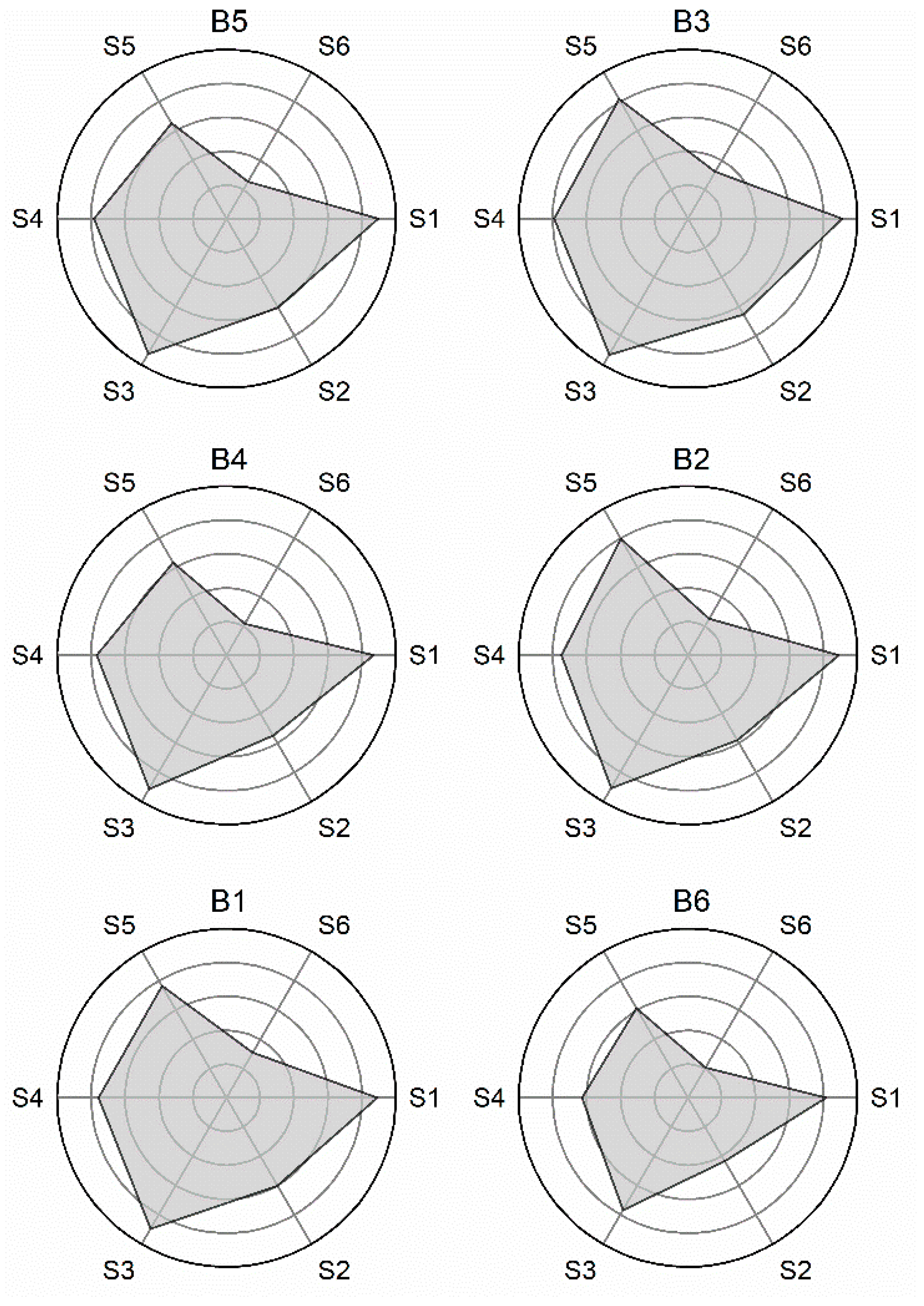 Foods 11 01477 g001 550