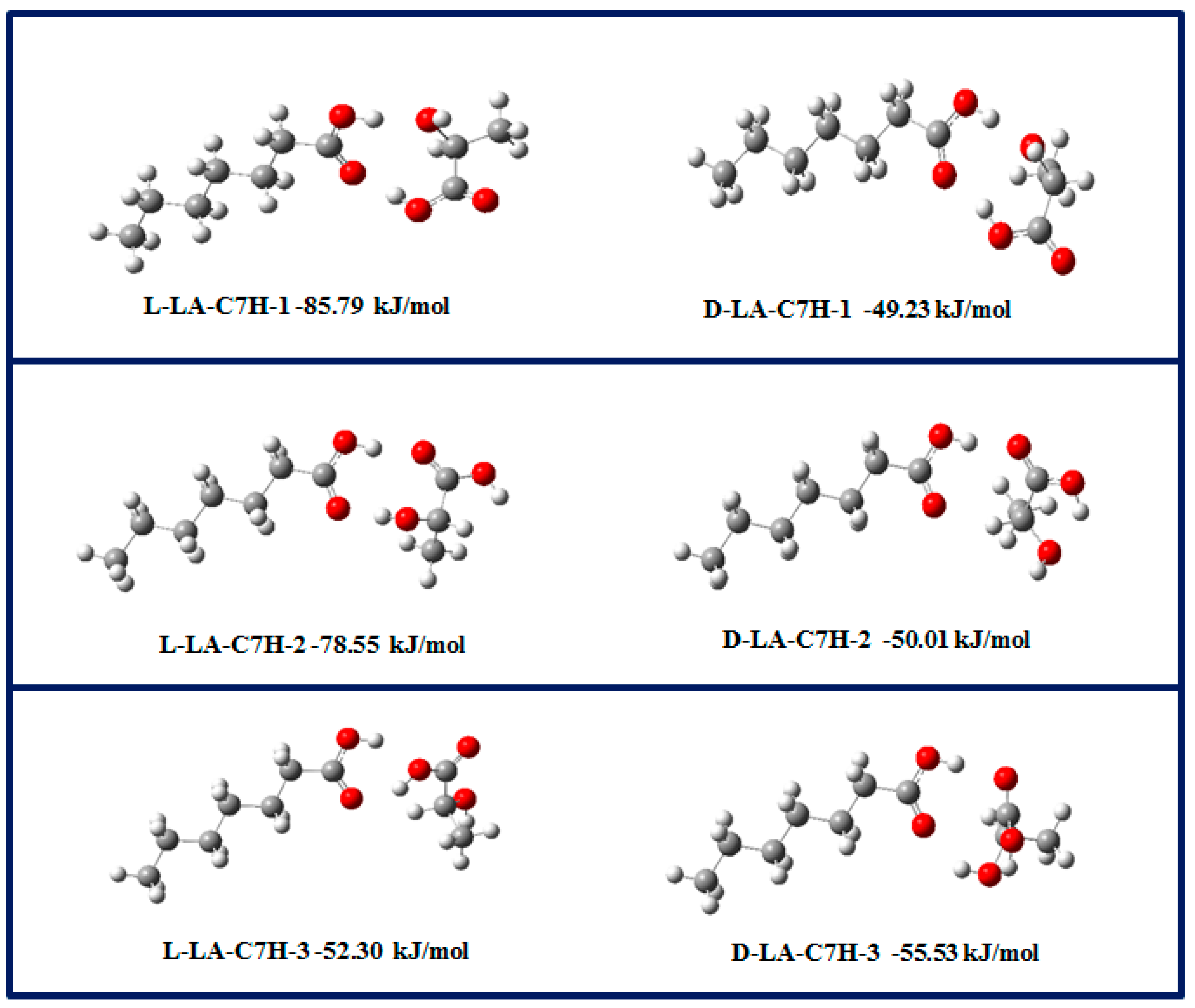 Foods 11 01630 g005 Foods 11 01630 g005
