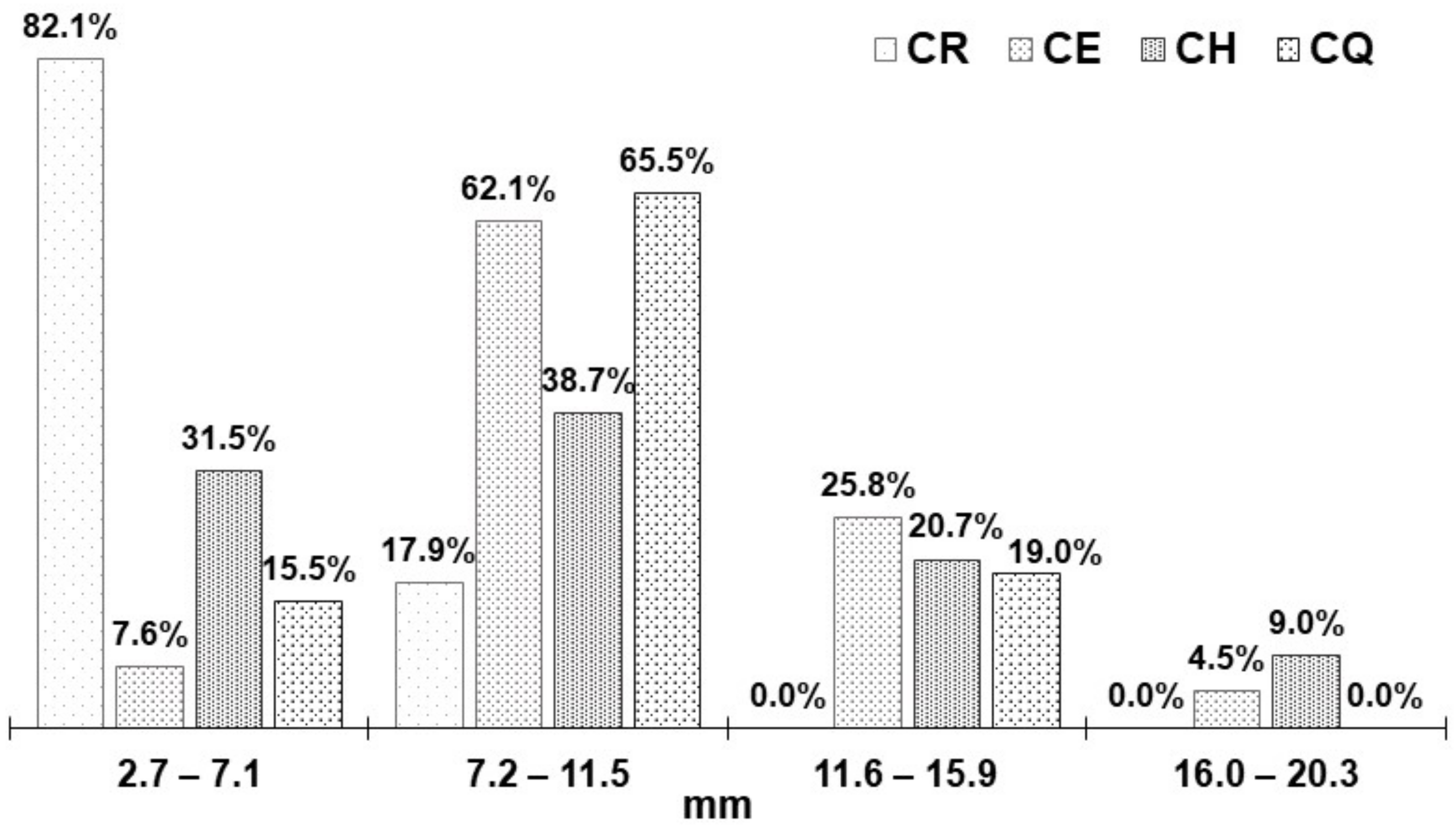 Foods 11 01640 g001 Foods 11 01640 g001