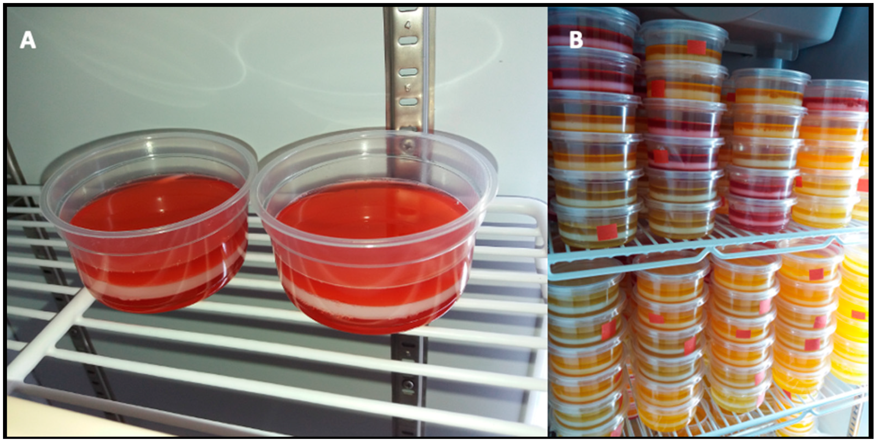 Foods 11 01668 g002 Foods 11 01668 g002